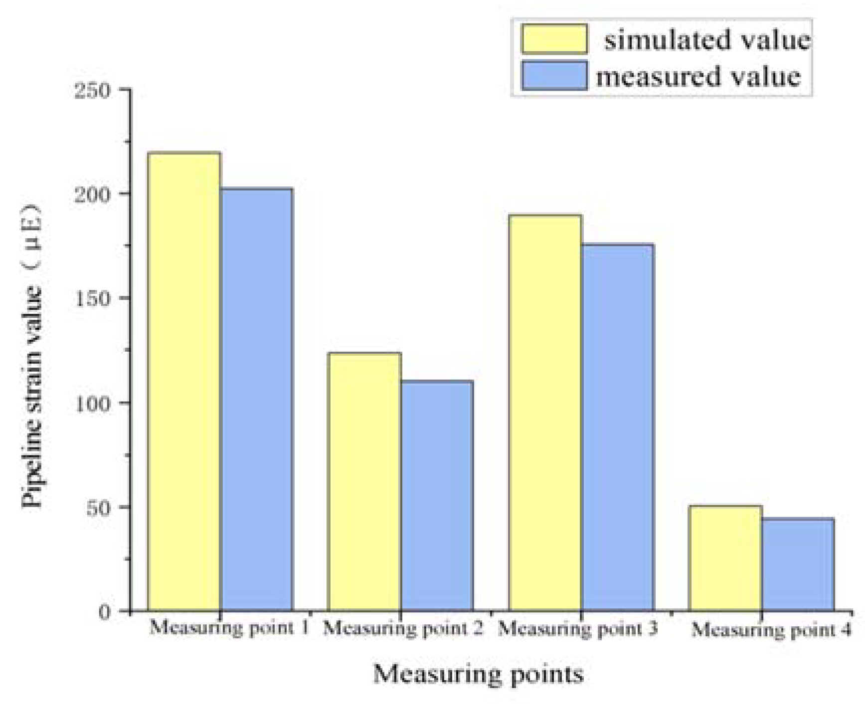 Materials 15 05795 g010