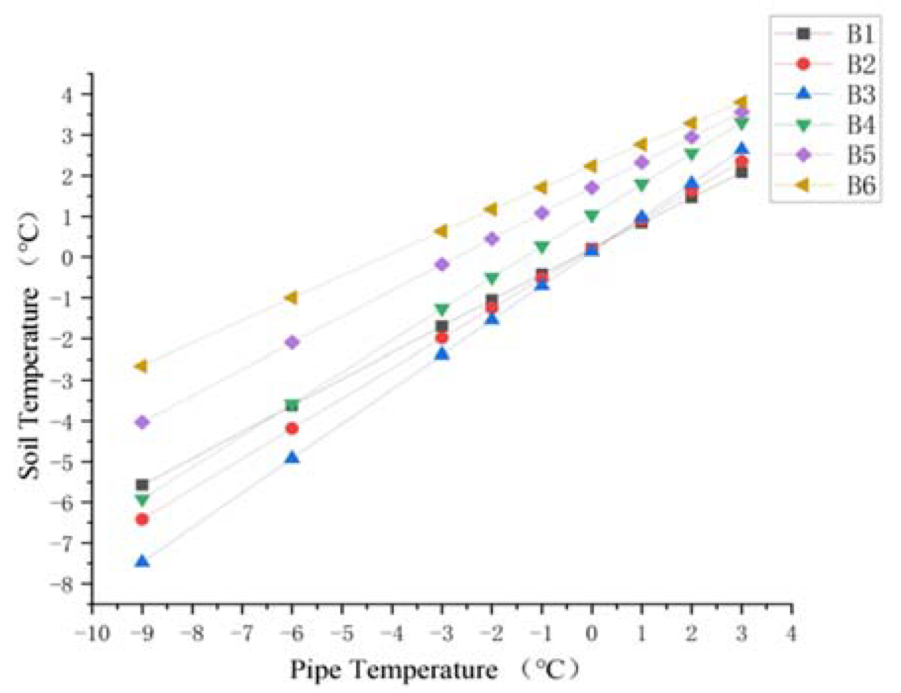 Materials 15 05795 g014