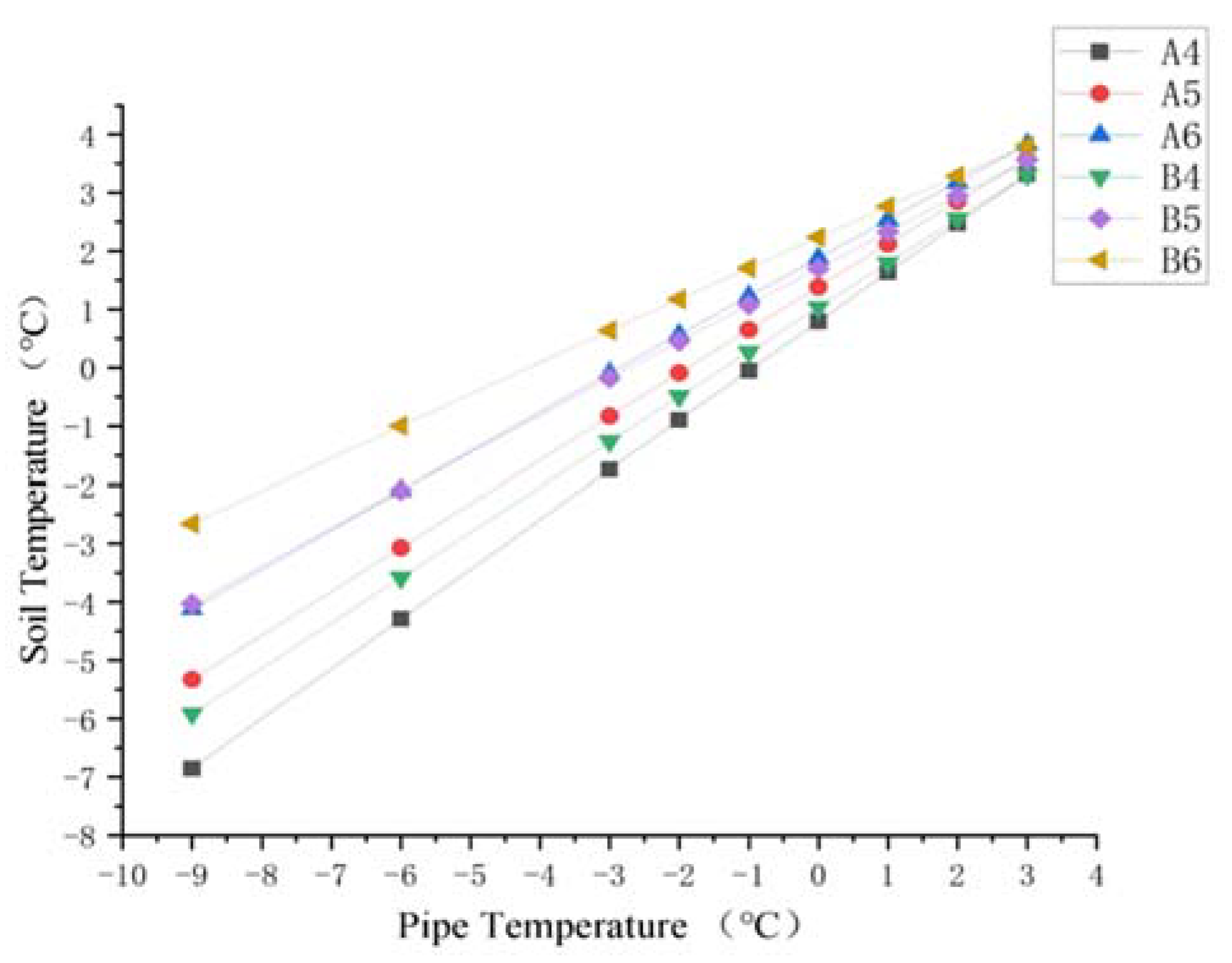 Materials 15 05795 g015