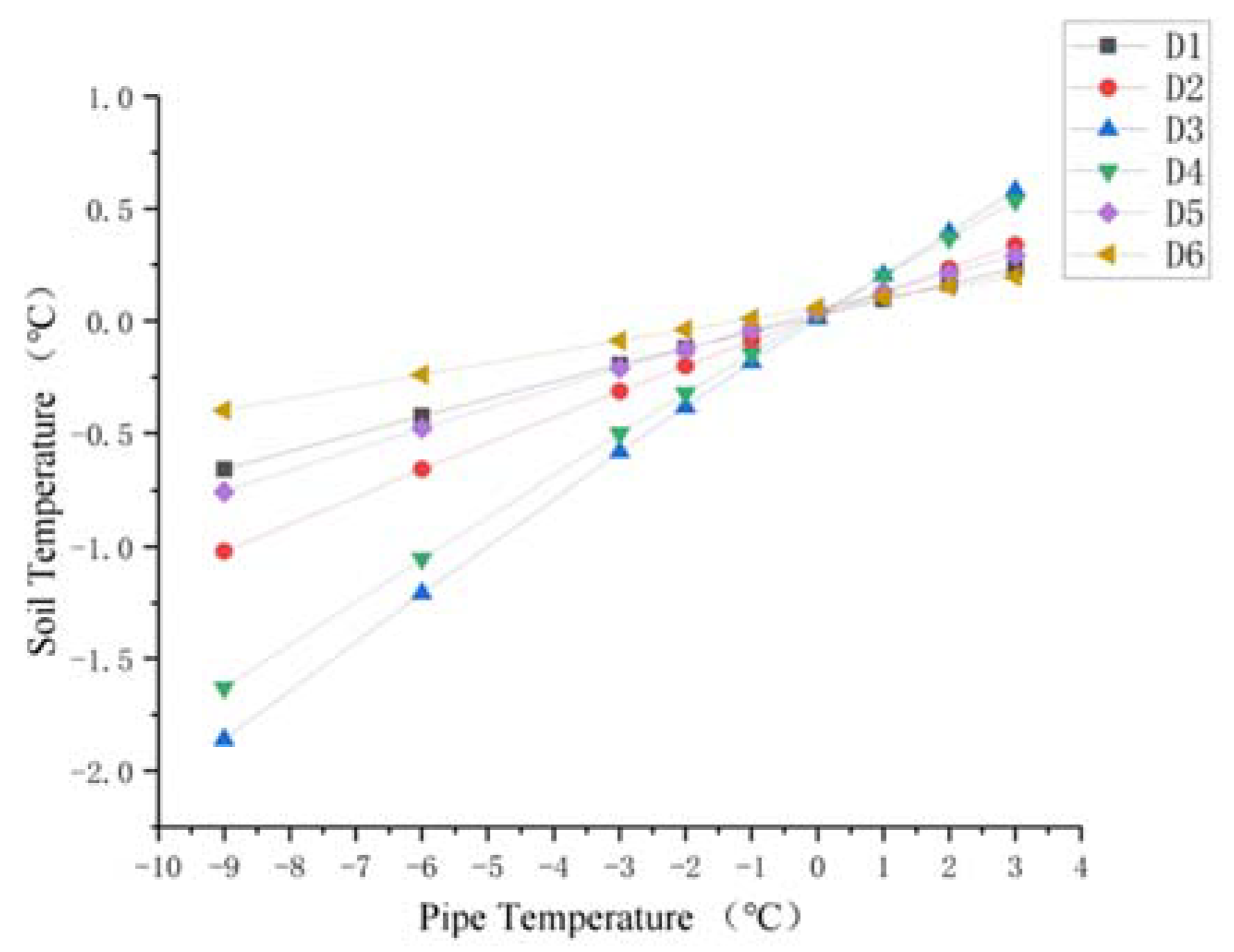 Materials 15 05795 g017