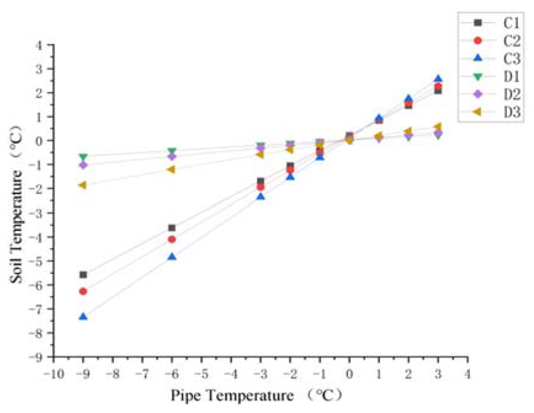 Materials 15 05795 g018