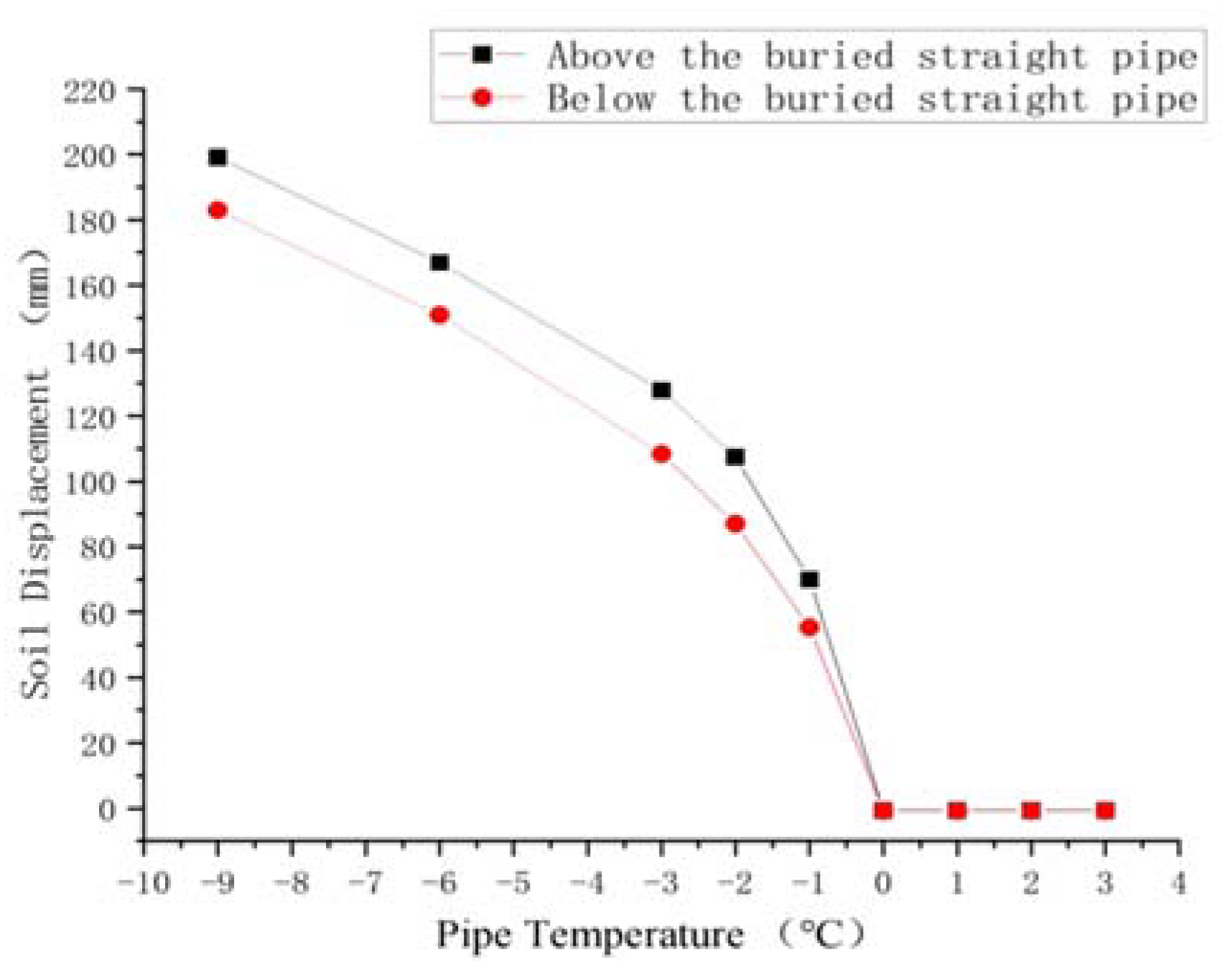 Materials 15 05795 g020