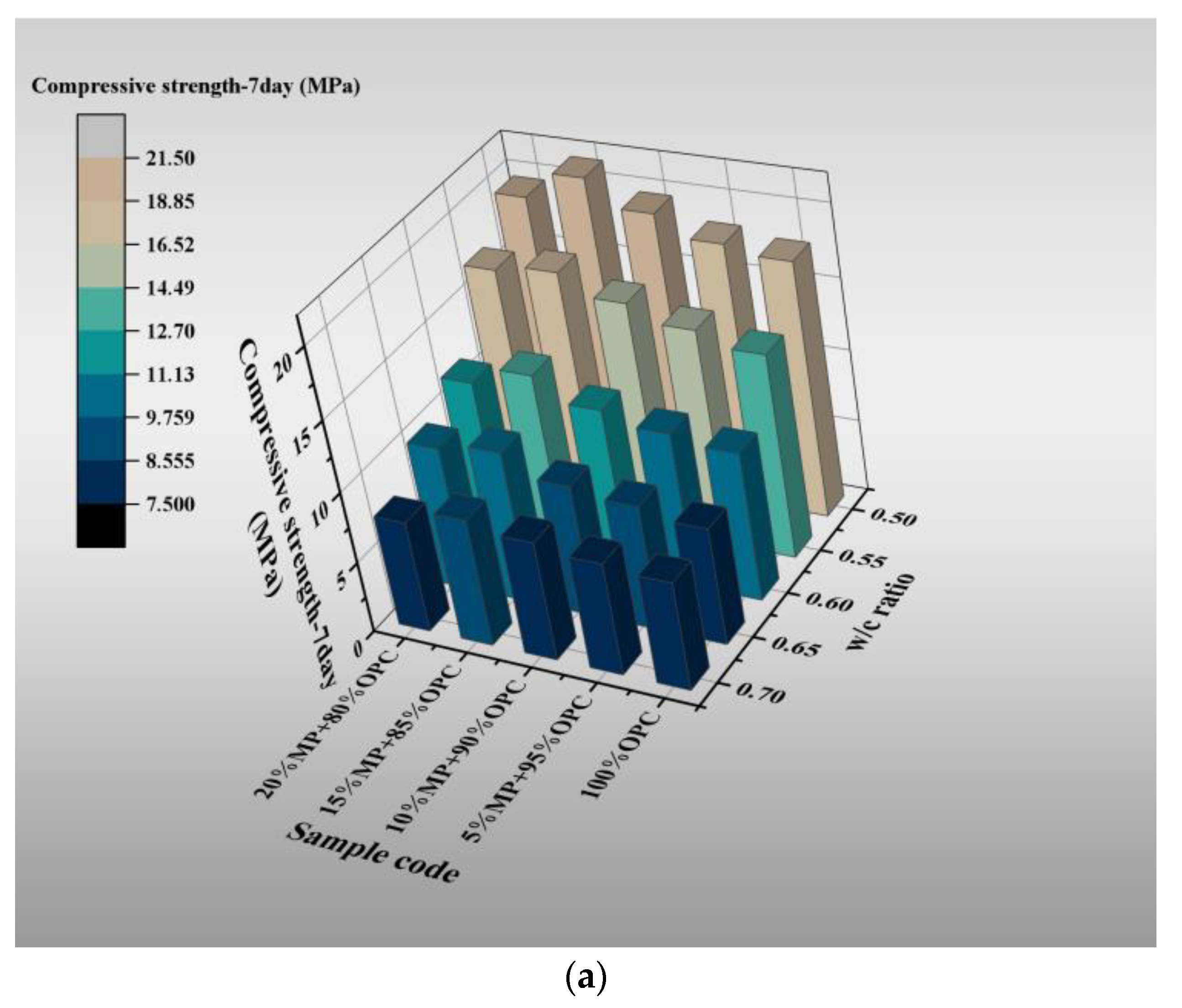 Materials 15 05797 g005a 550