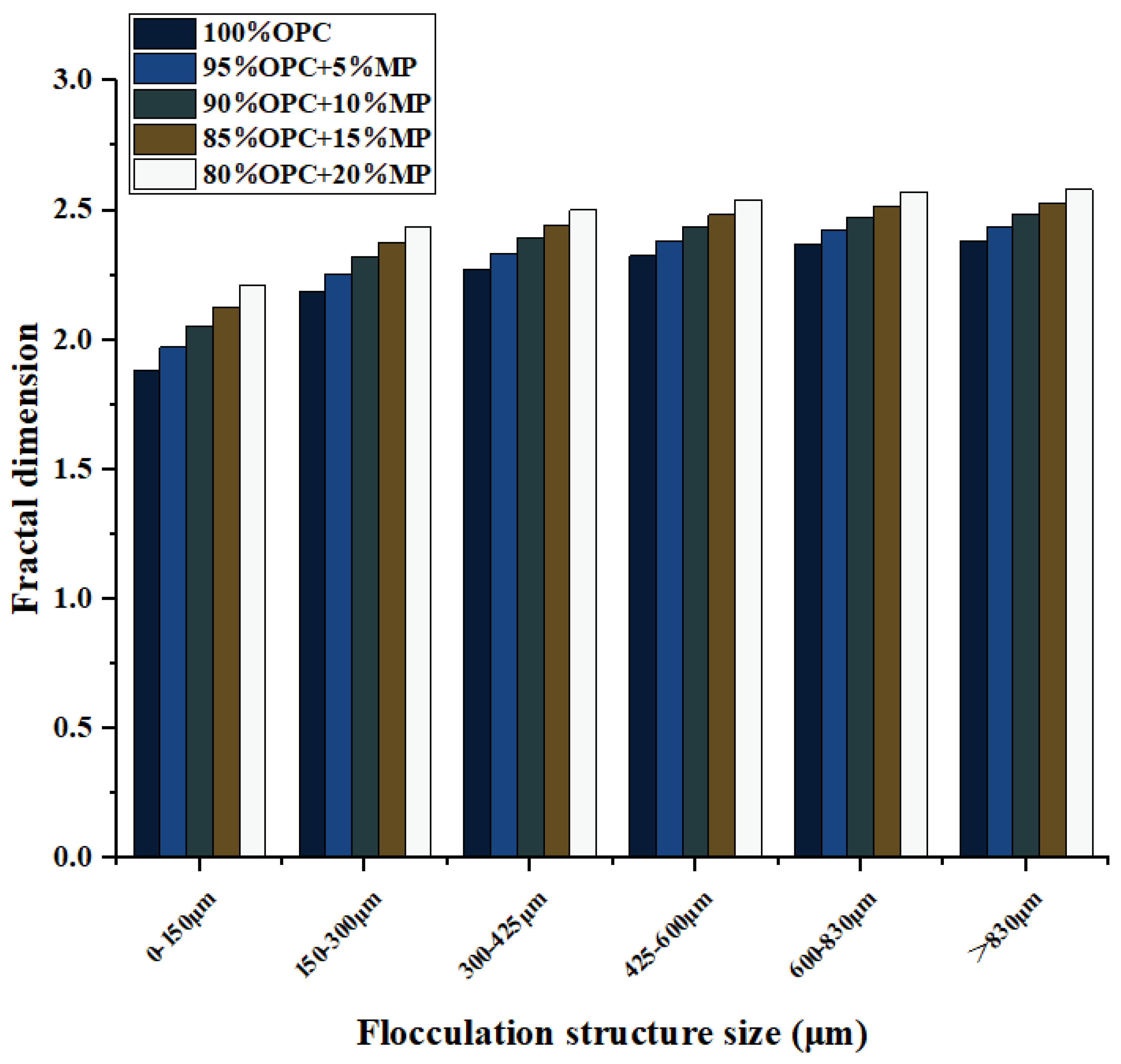 Materials 15 05797 g010 550