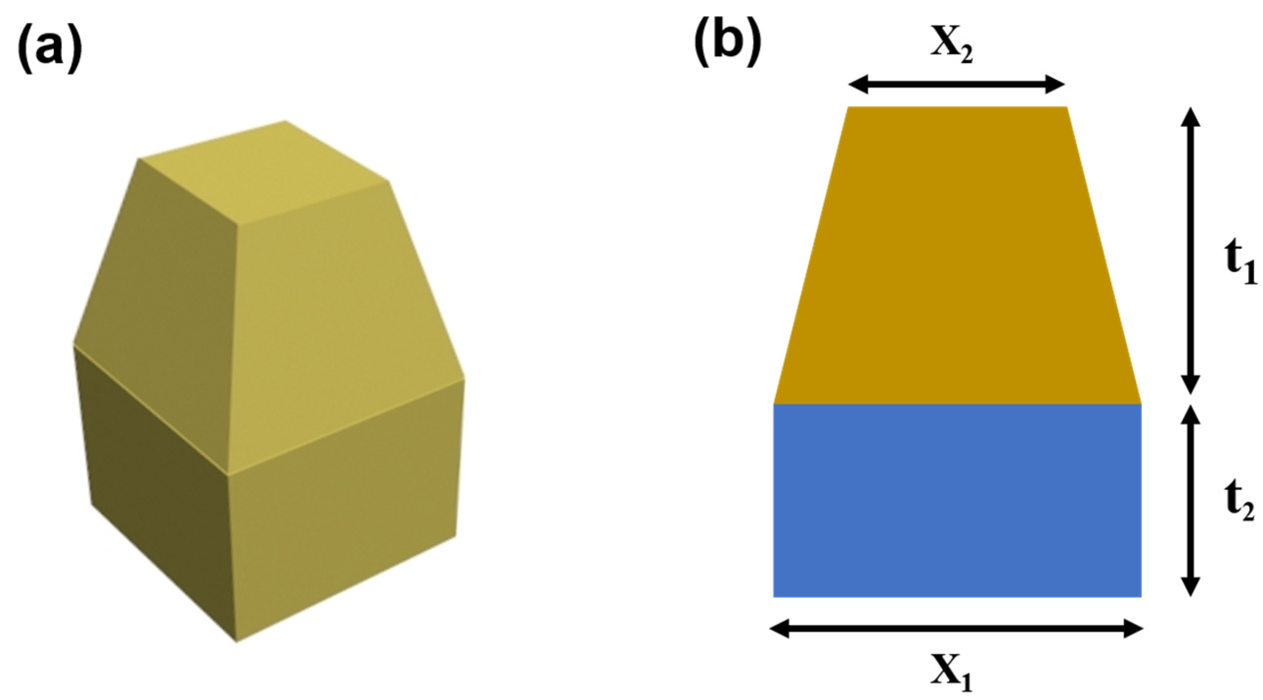 Materials 15 05803 g001 550