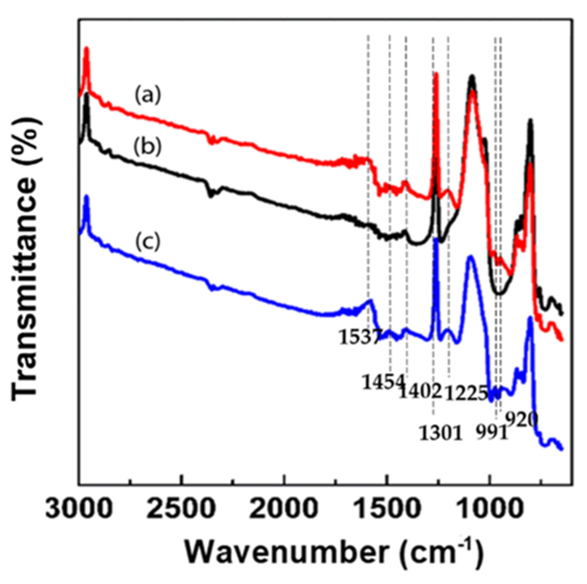 Materials 15 05804 g001 550