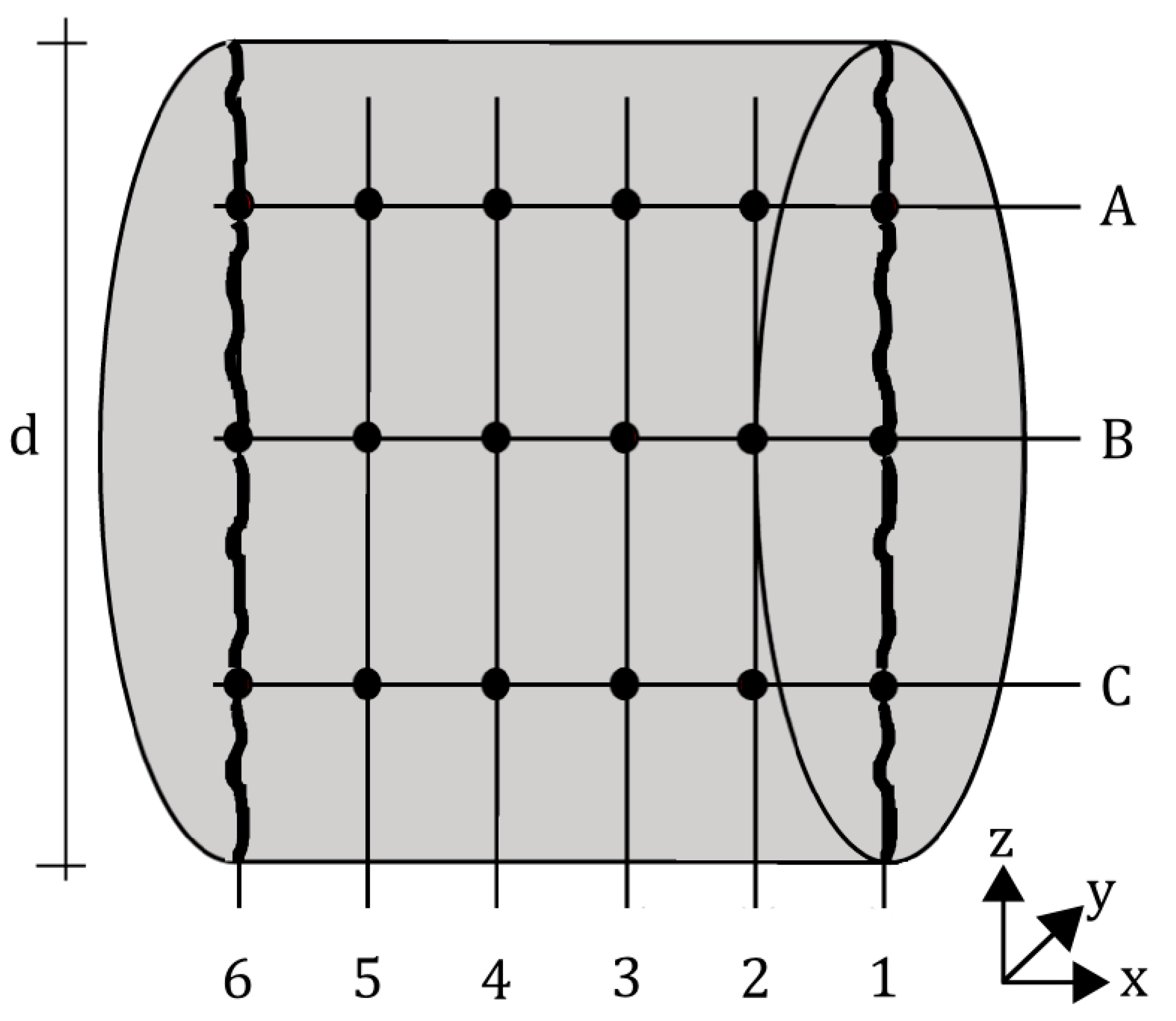 Materials 15 05807 g006 550