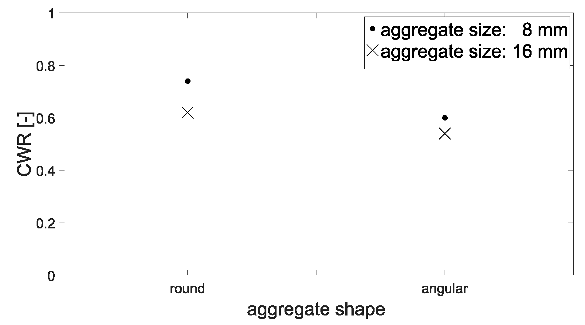 Materials 15 05807 g013 550