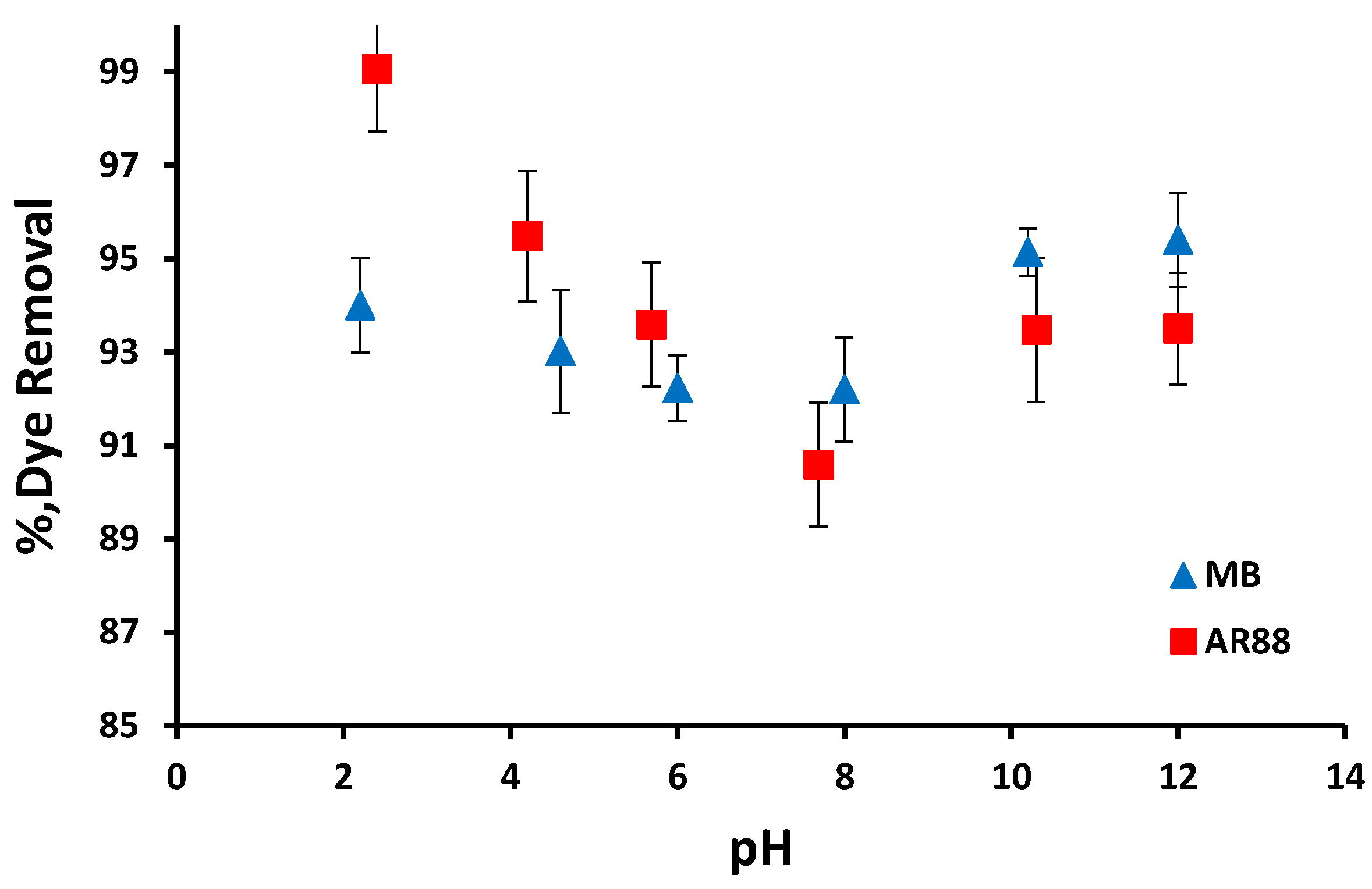 Materials 15 05809 g002