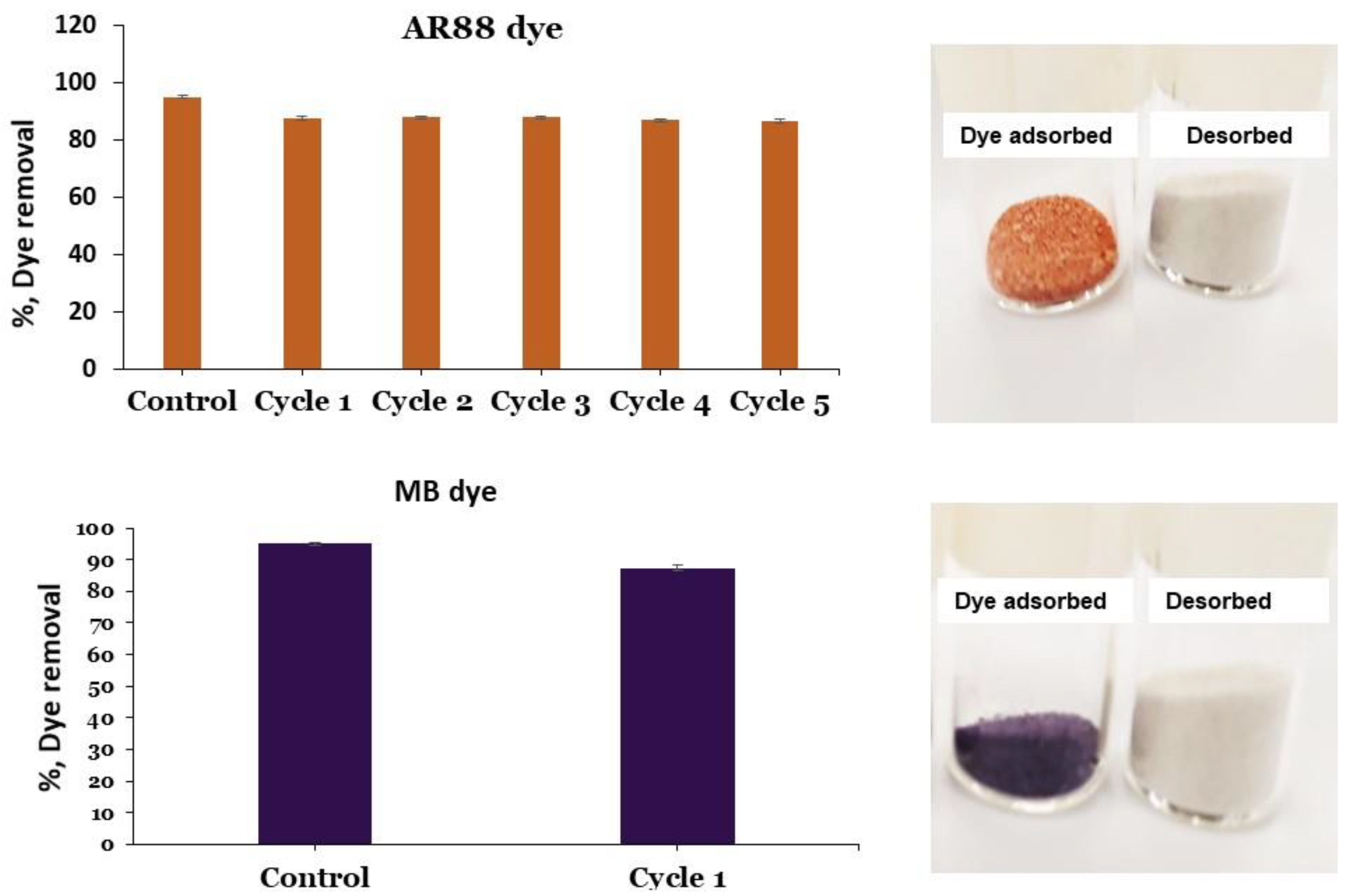 Materials 15 05809 g009