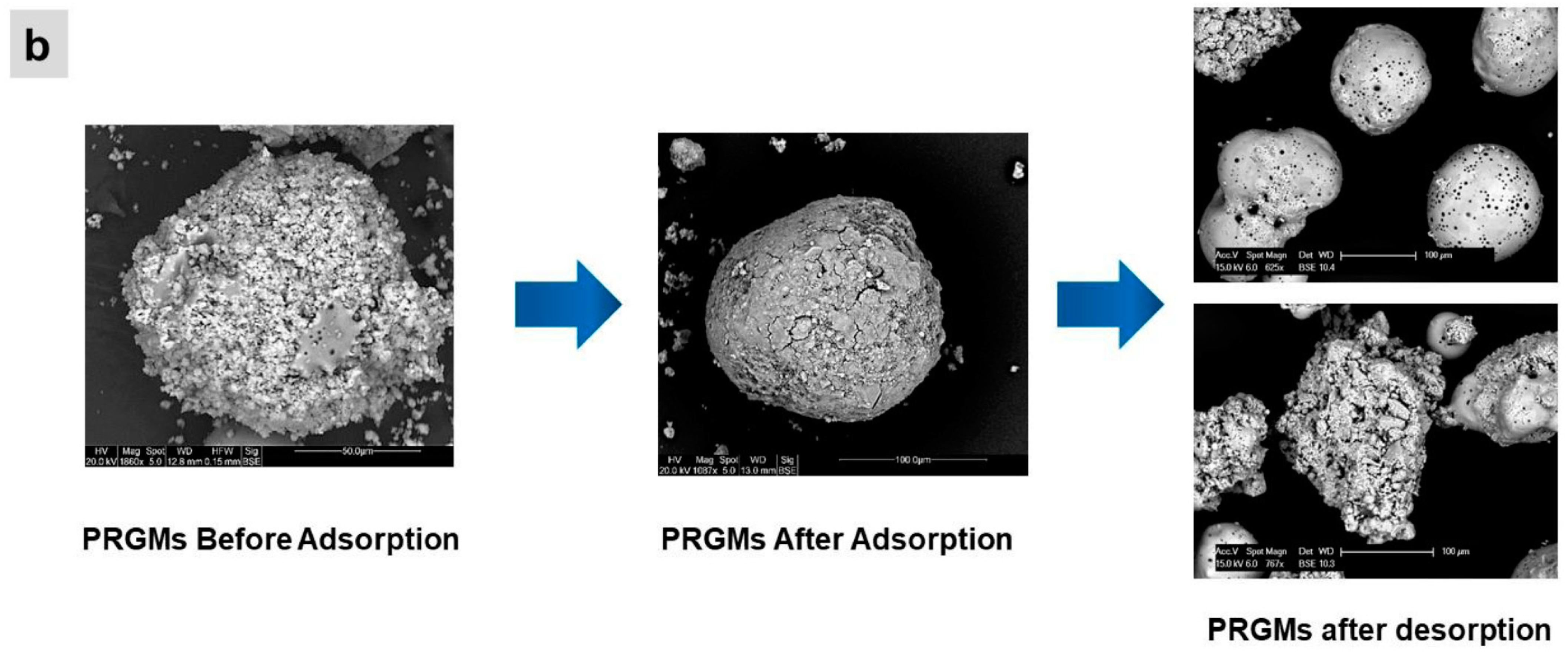 Materials 15 05809 g011b