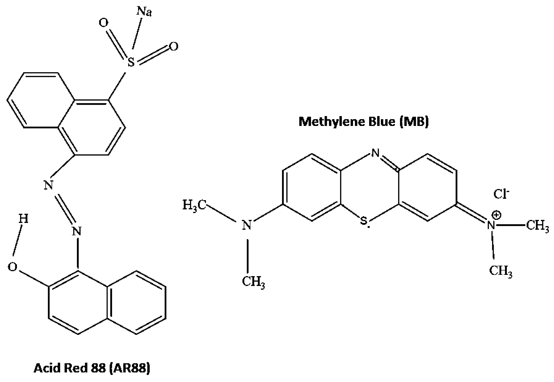 Materials 15 05809 g012 550