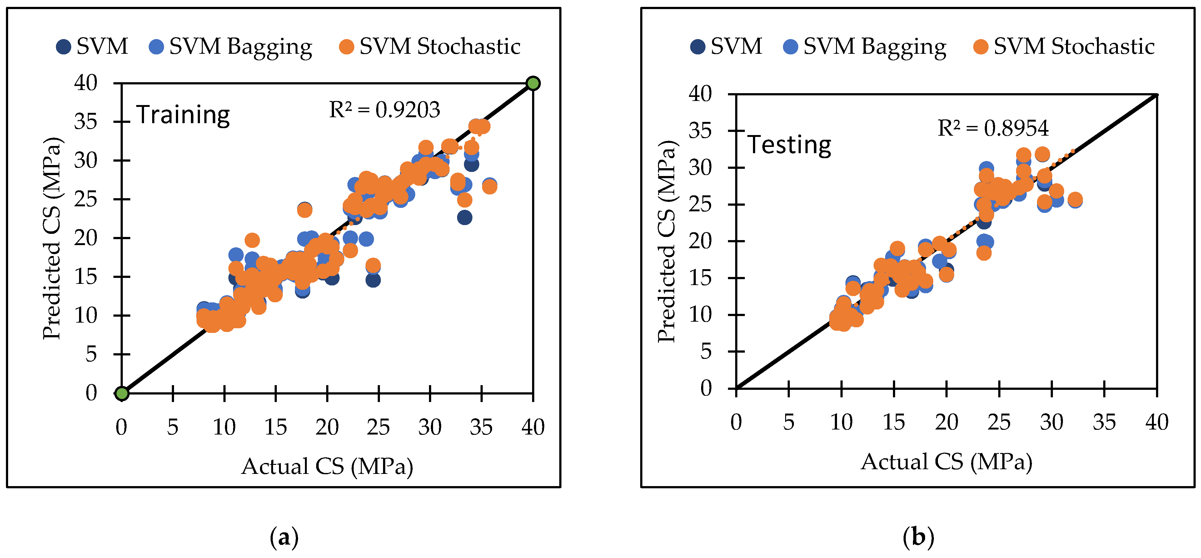 Materials 15 05811 g002 550