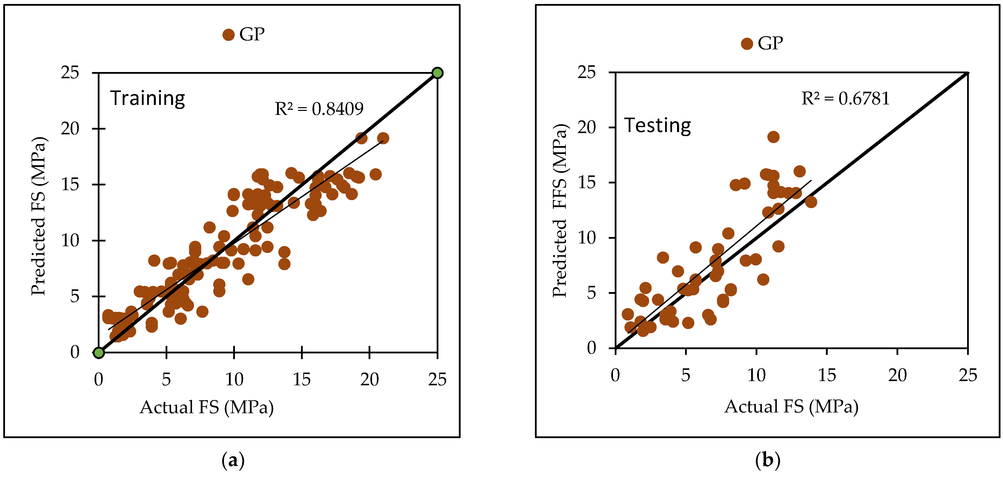 Materials 15 05811 g003 550