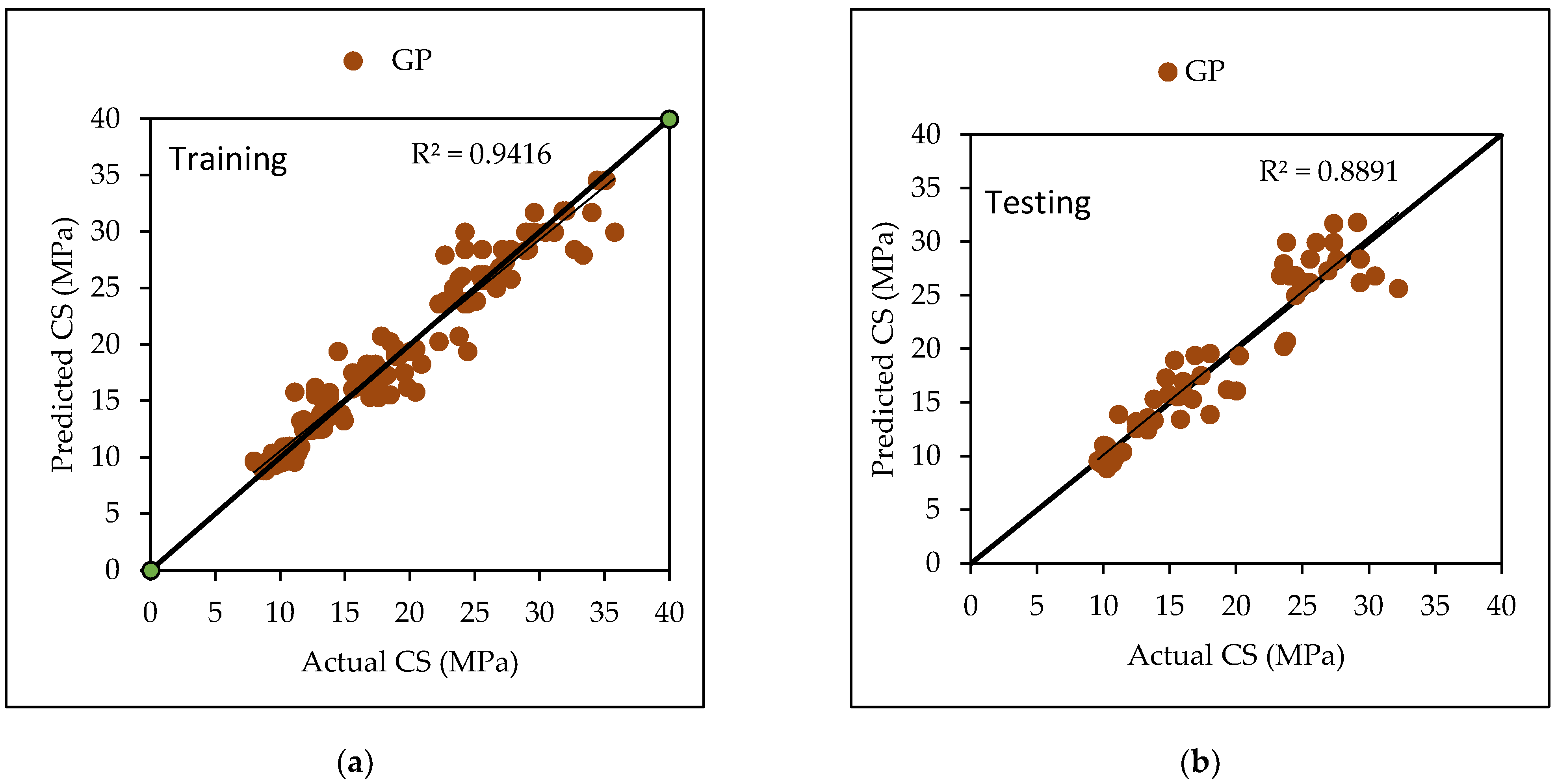 Materials 15 05811 g004 550