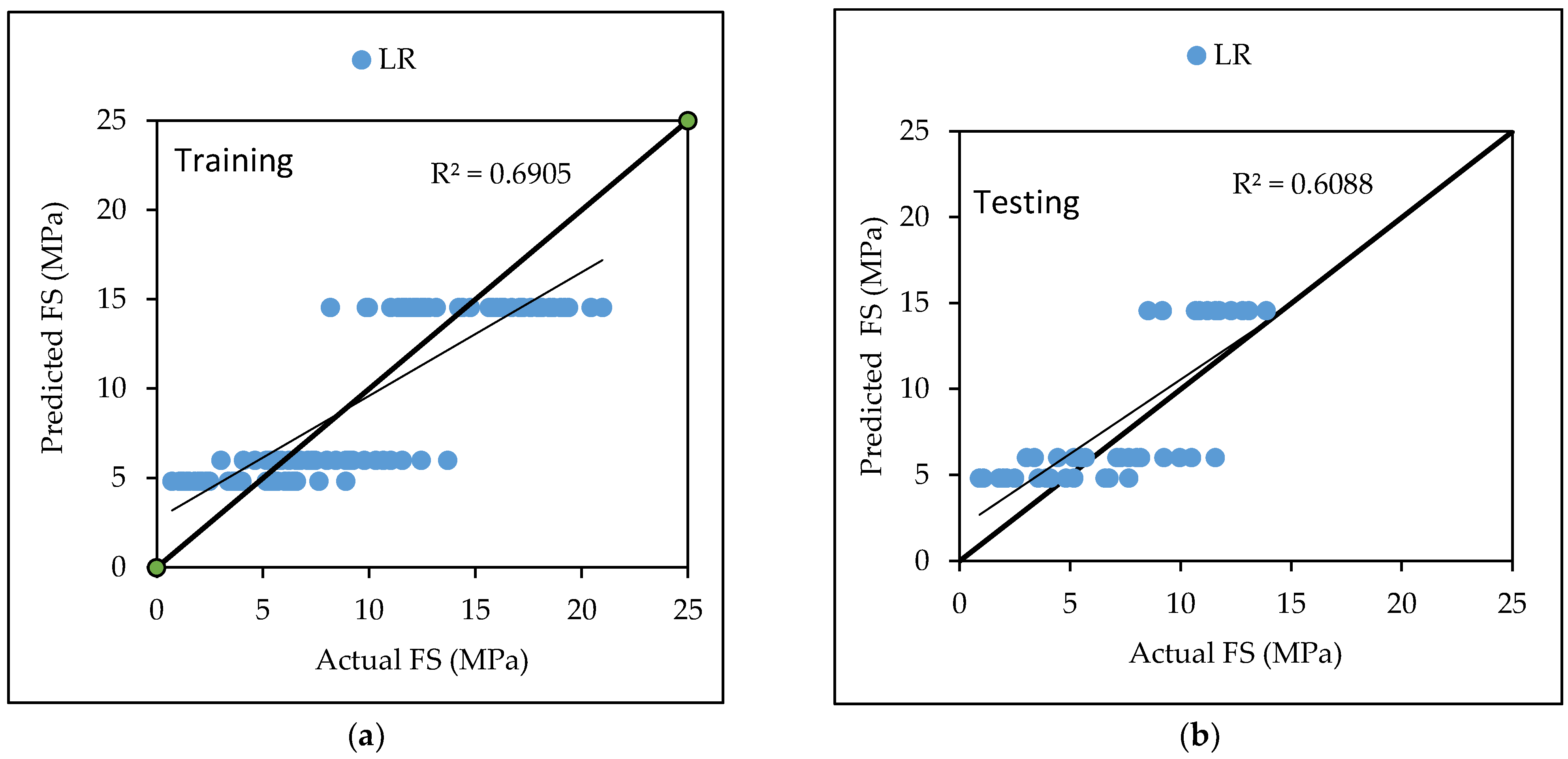 Materials 15 05811 g005 550