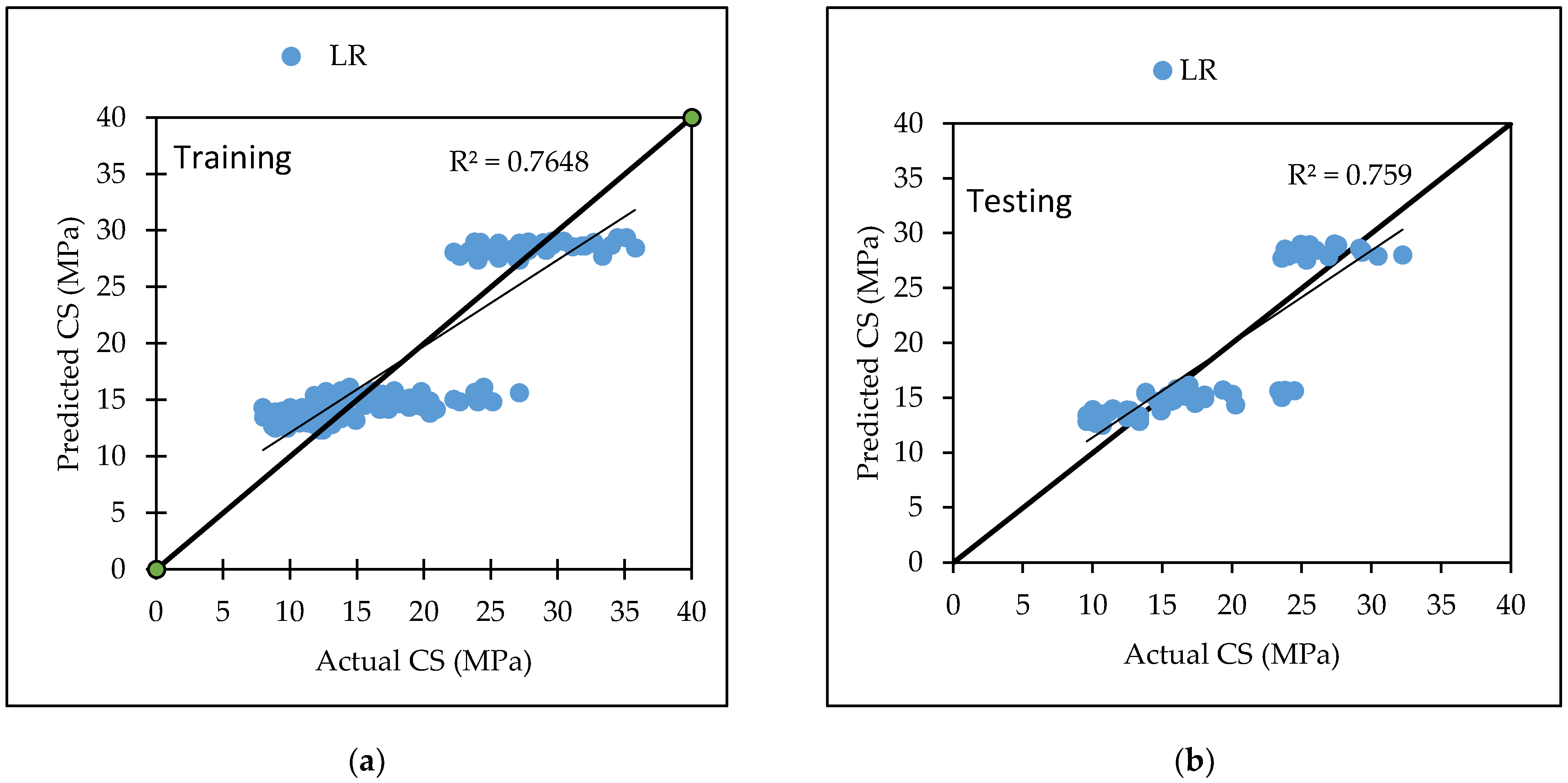 Materials 15 05811 g006 550