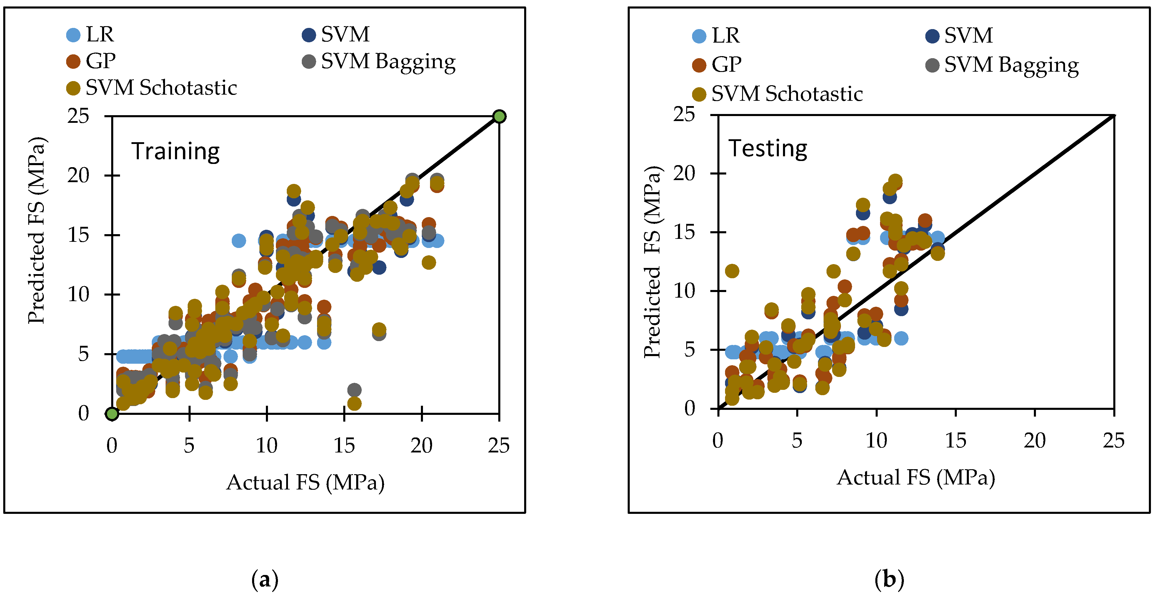 Materials 15 05811 g007 550