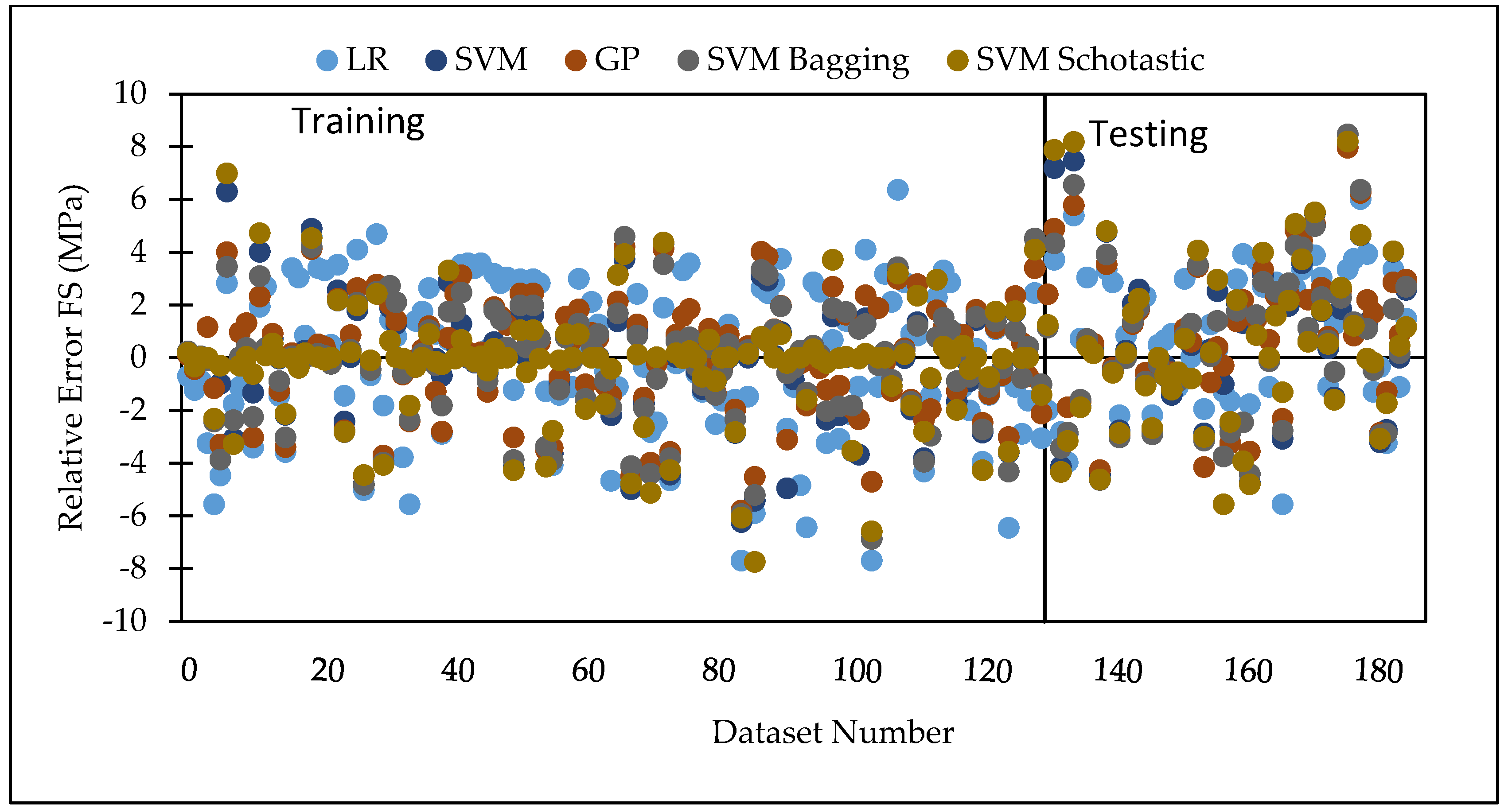 Materials 15 05811 g008 550