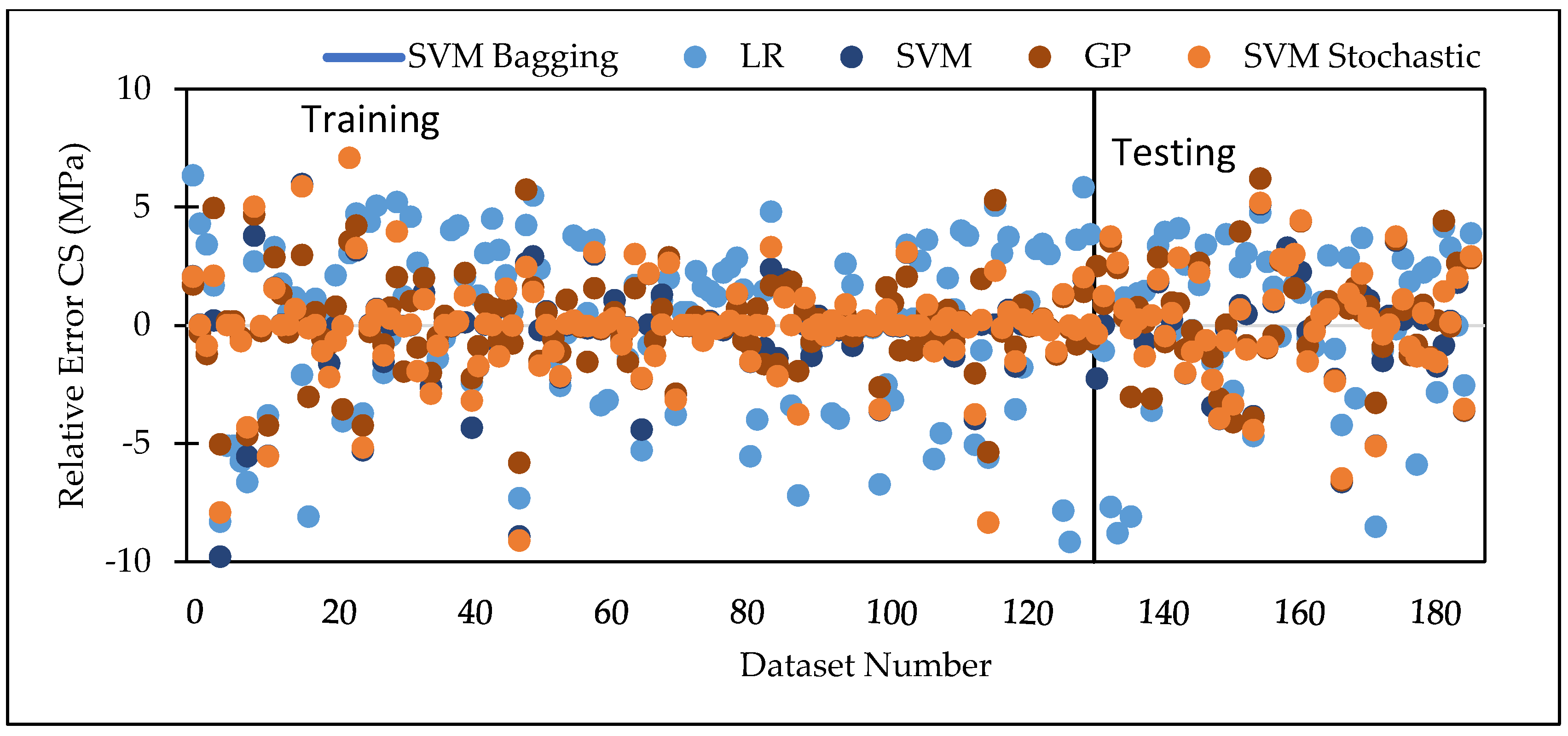 Materials 15 05811 g010 550