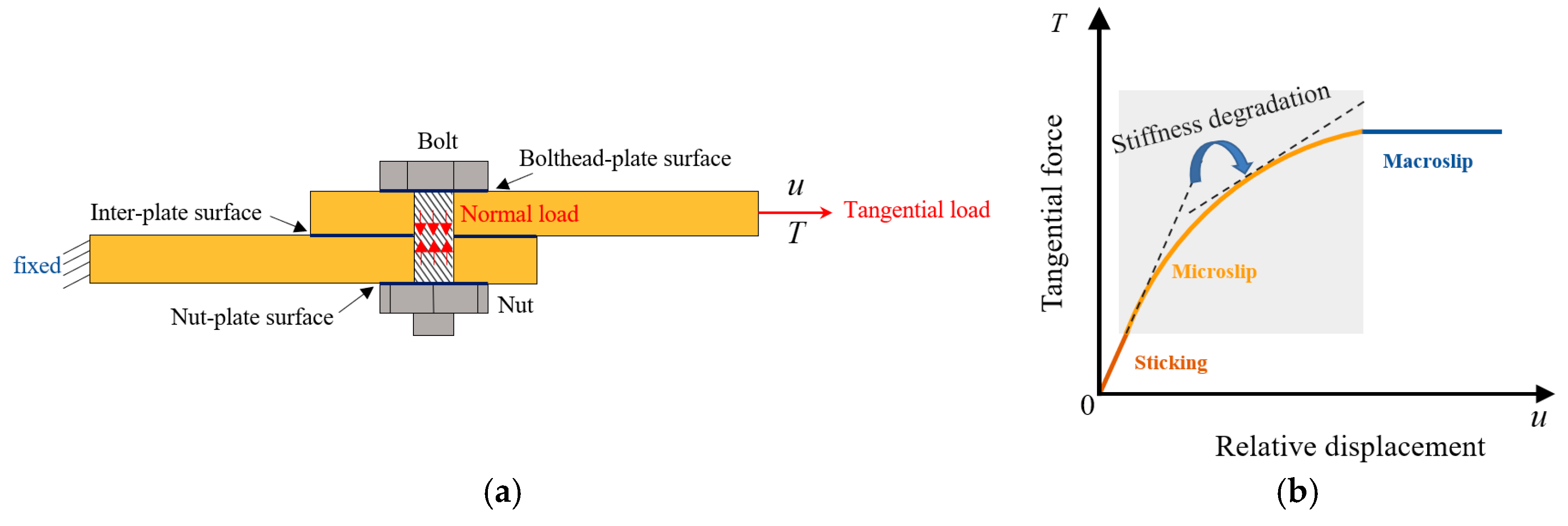 Materials 15 05817 g001