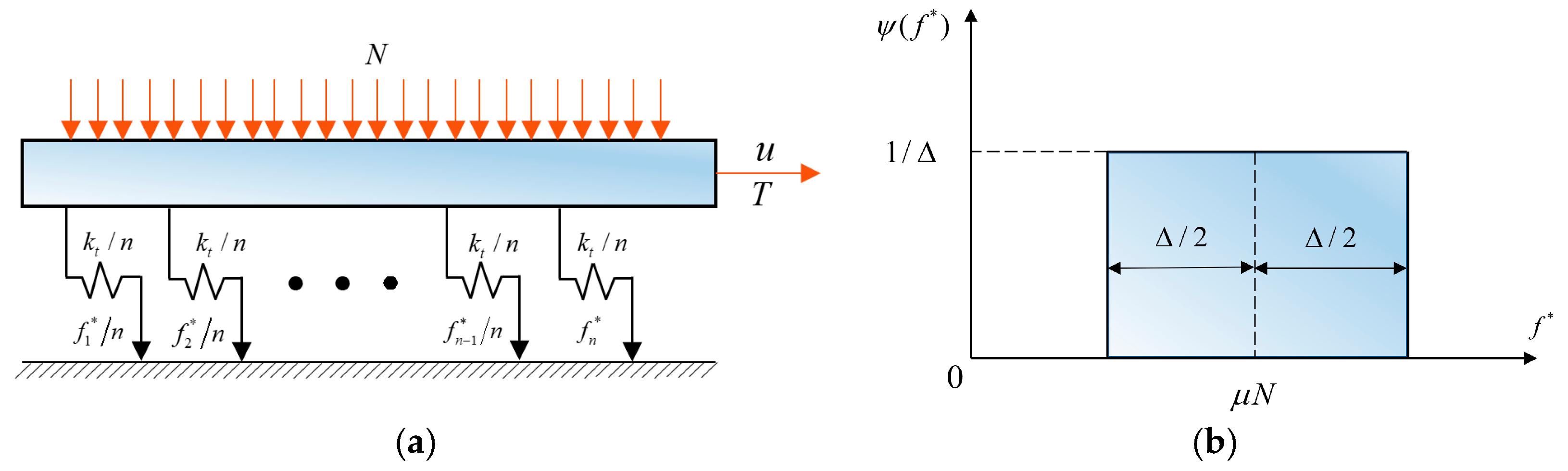 Materials 15 05817 g002