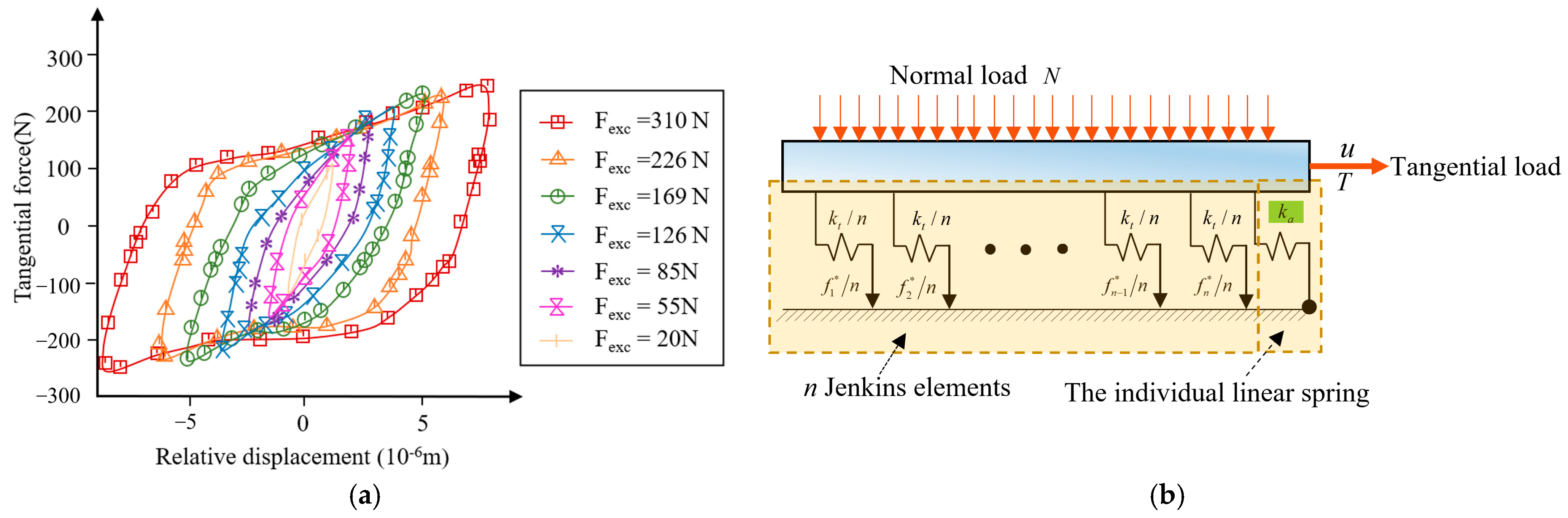 Materials 15 05817 g003