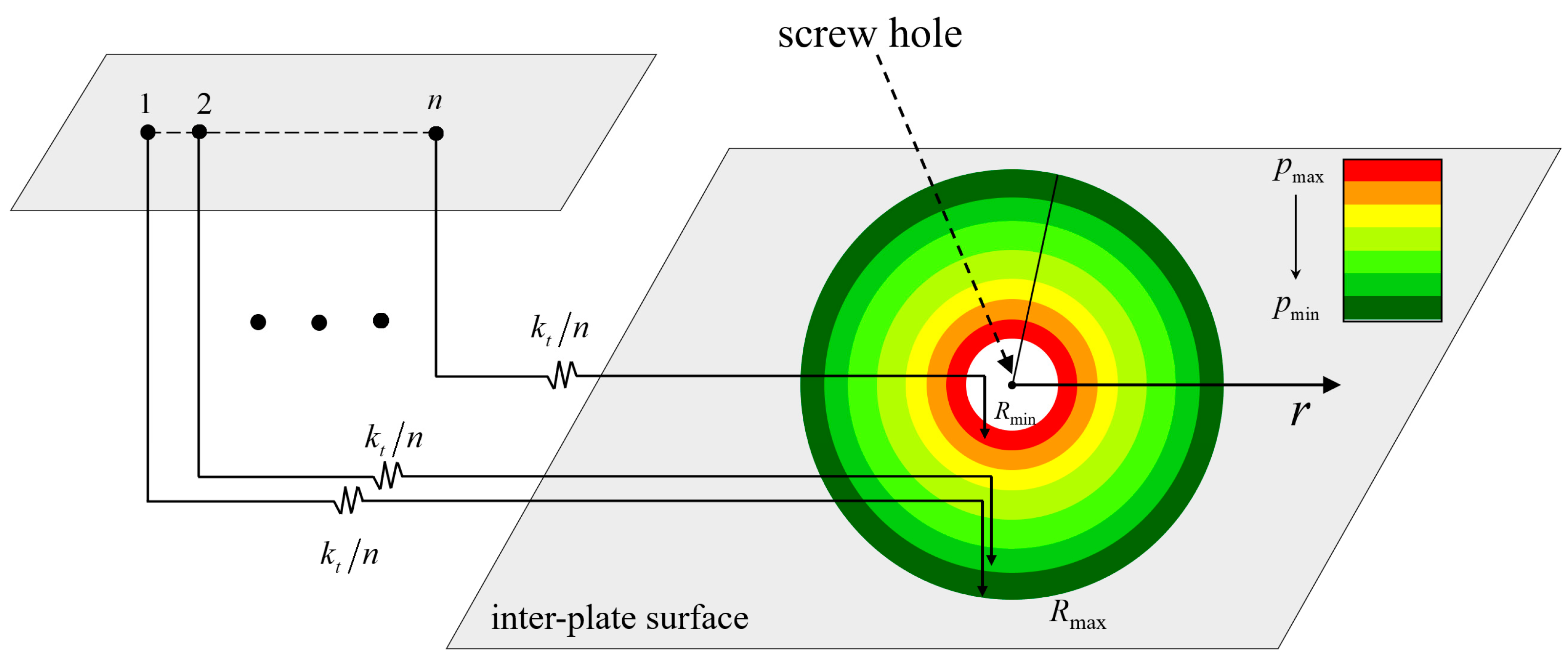 Materials 15 05817 g004