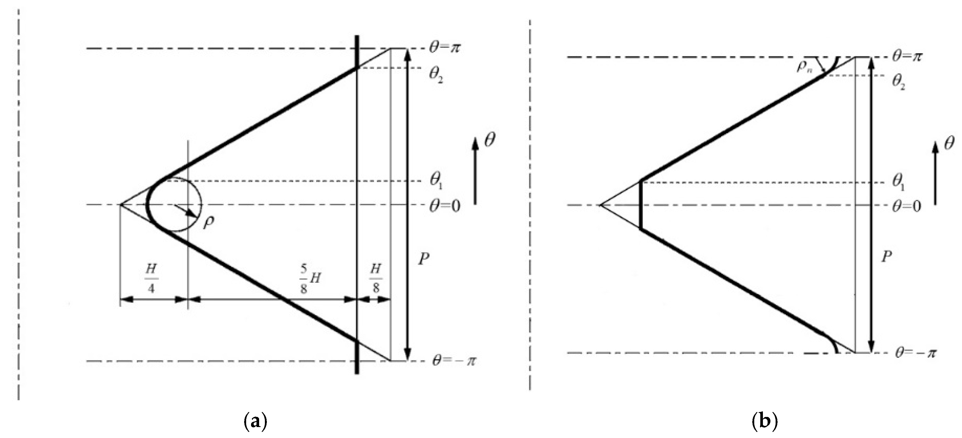 Materials 15 05817 g005