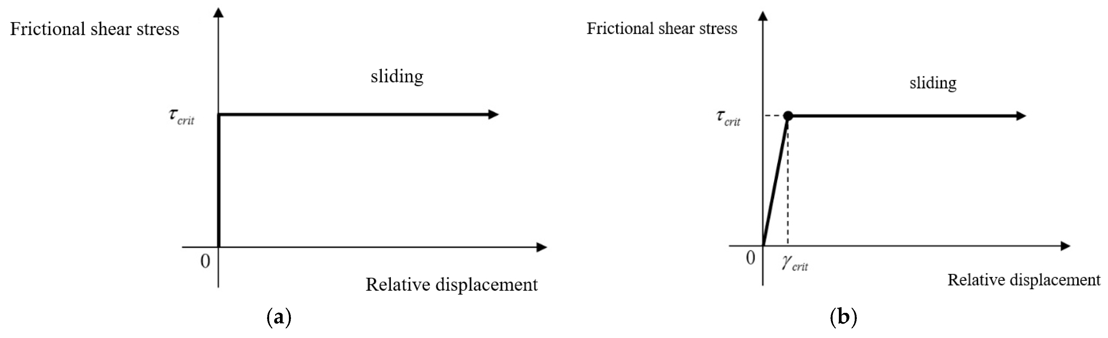 Materials 15 05817 g012