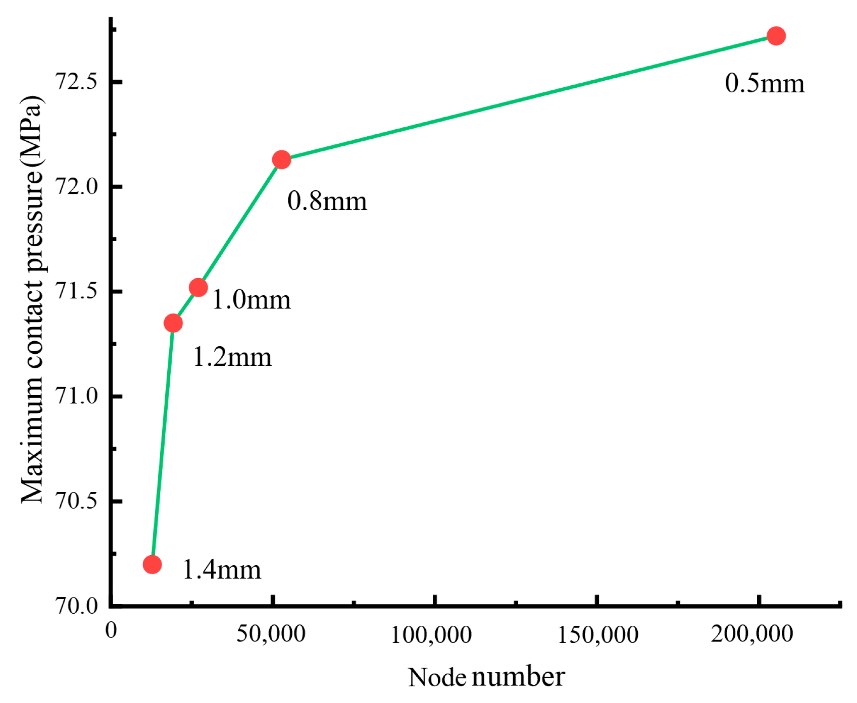 Materials 15 05817 g014