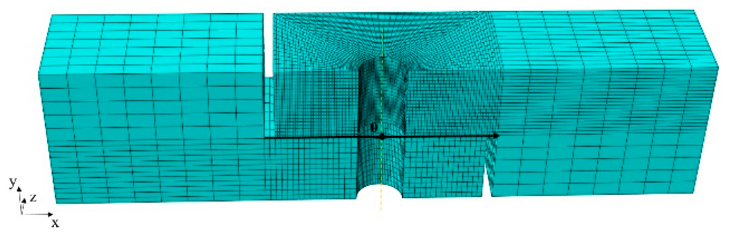 Materials 15 05817 g015