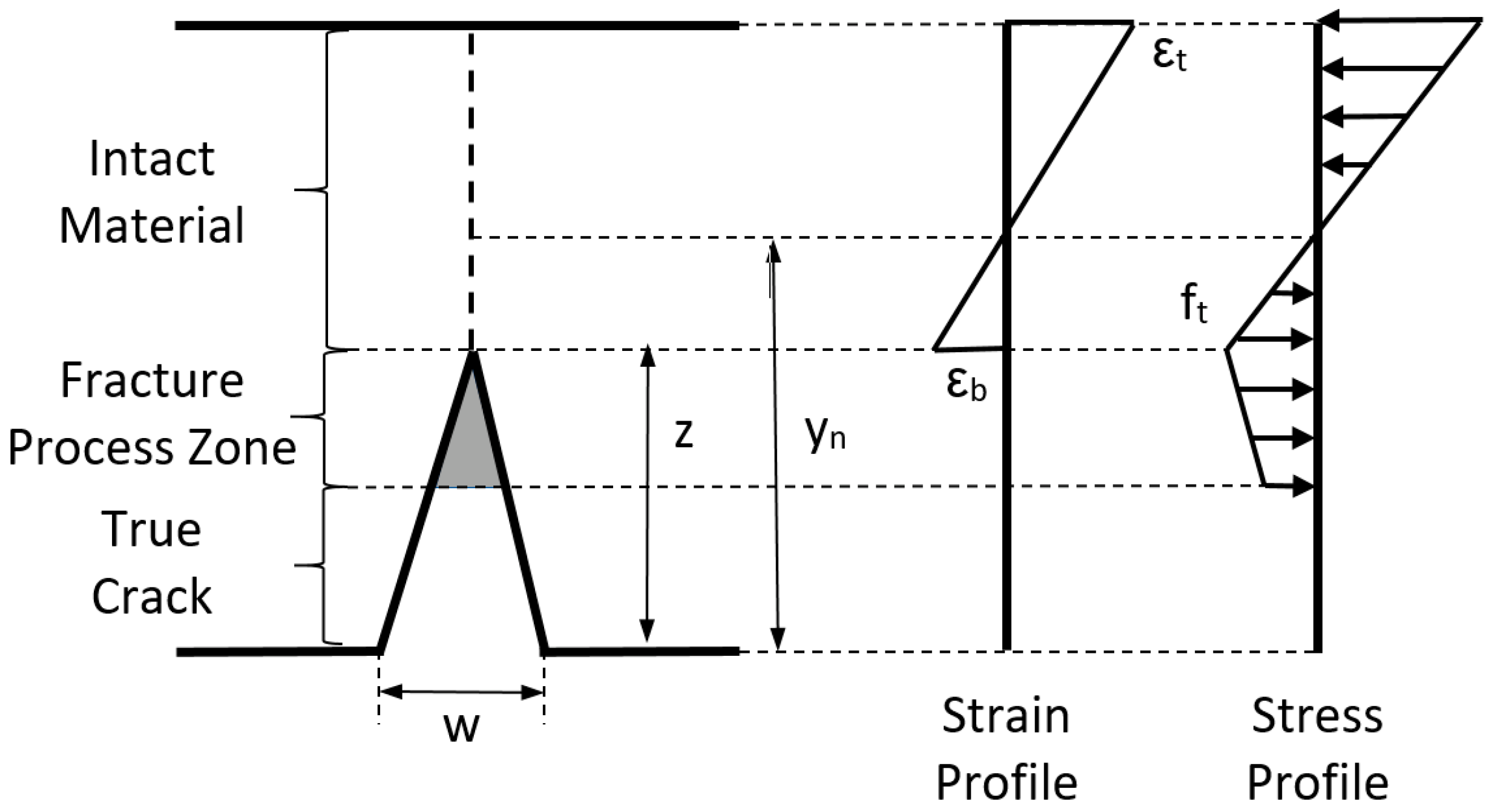 Materials 15 05821 g001