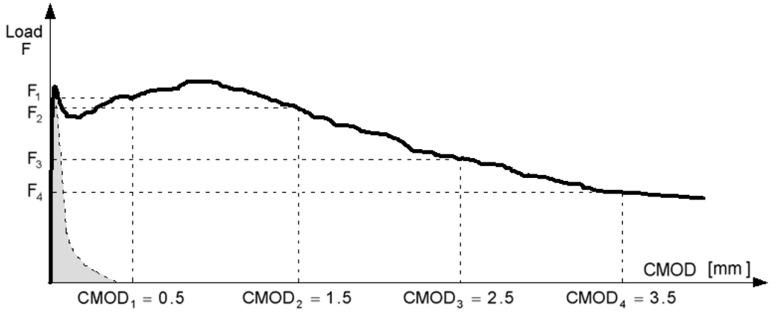Materials 15 05821 g003