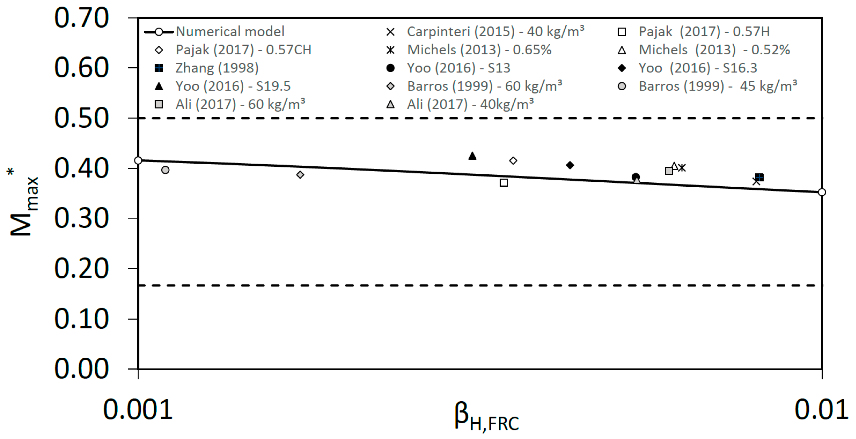 Materials 15 05821 g006