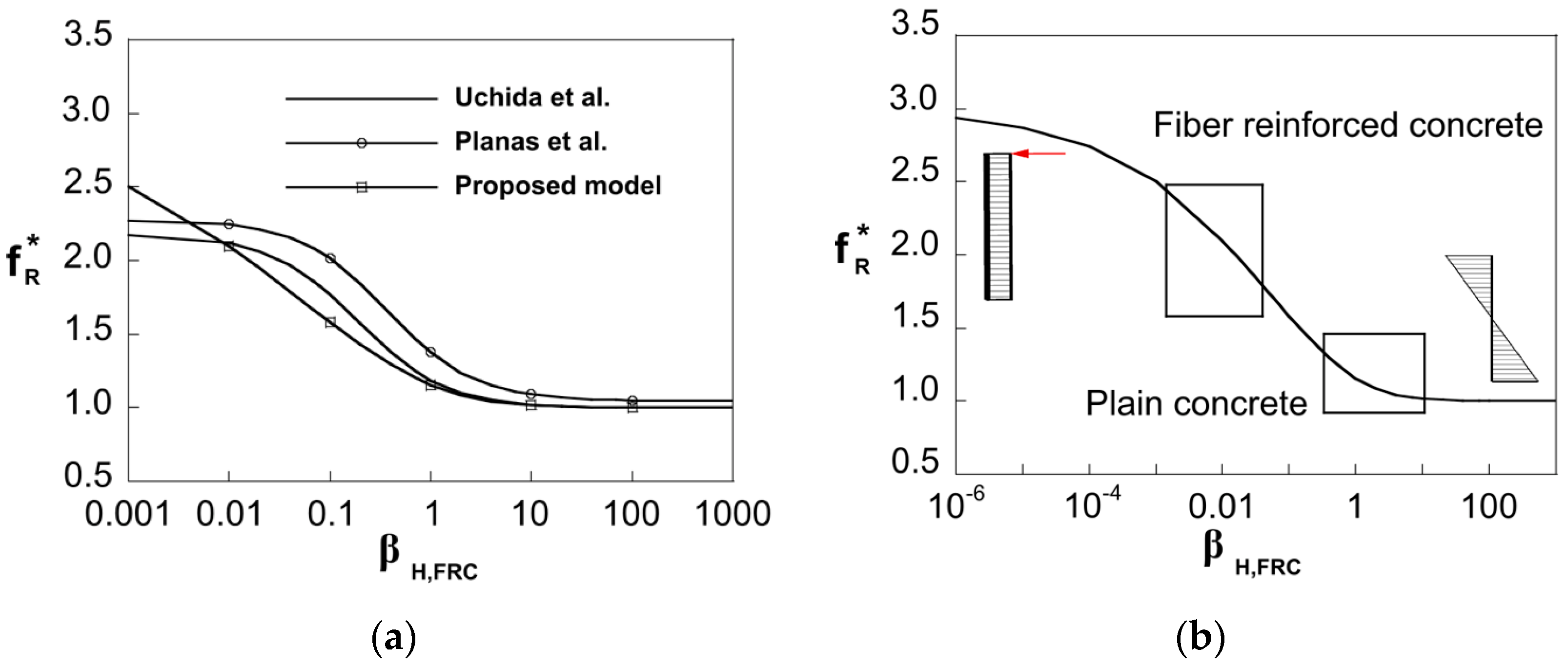 Materials 15 05821 g007