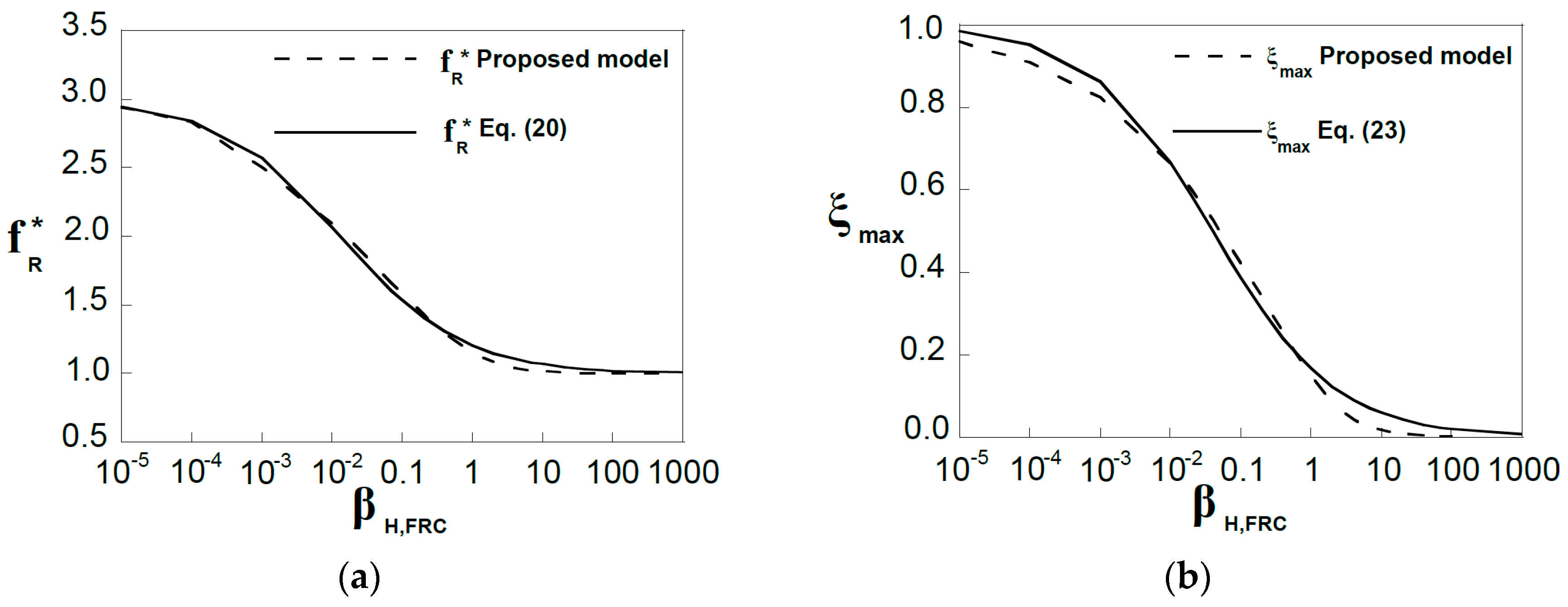 Materials 15 05821 g010