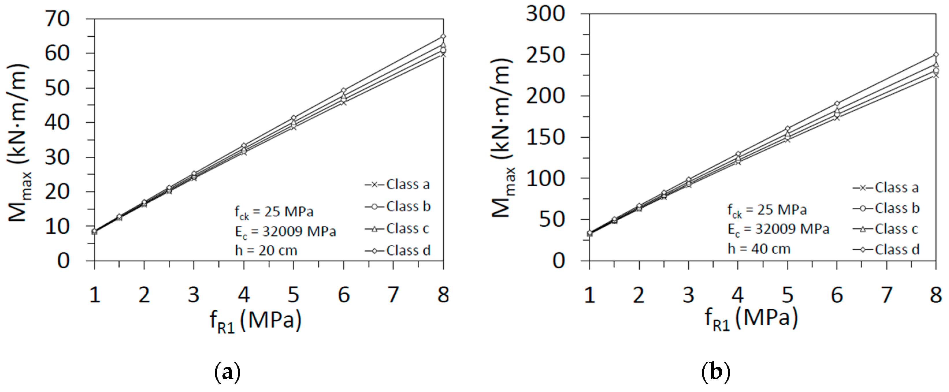Materials 15 05821 g011