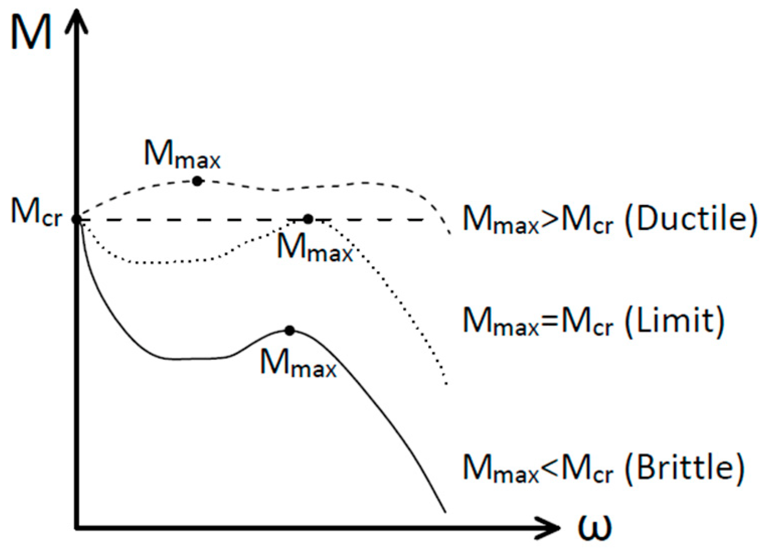 Materials 15 05821 g013