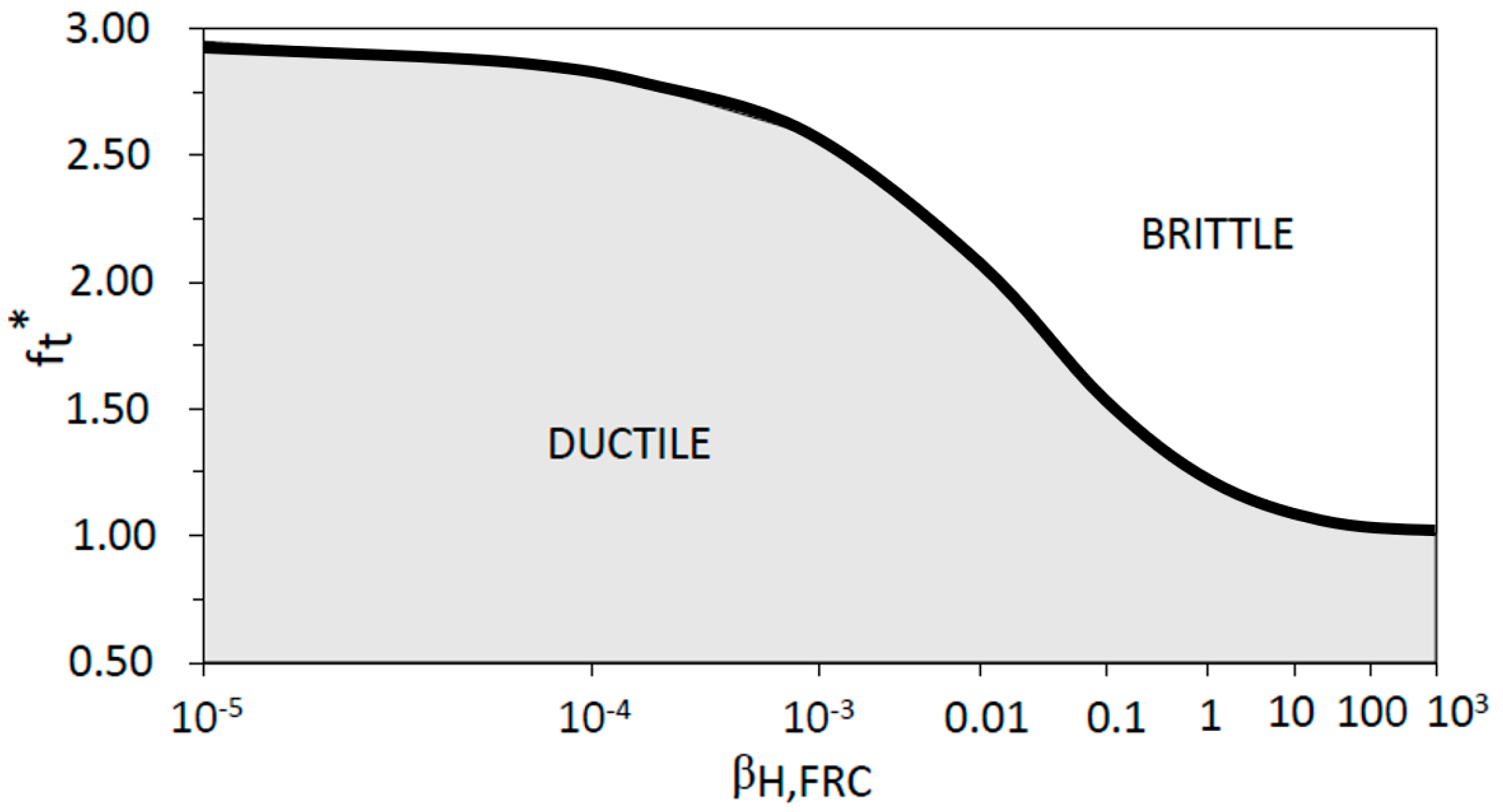 Materials 15 05821 g014