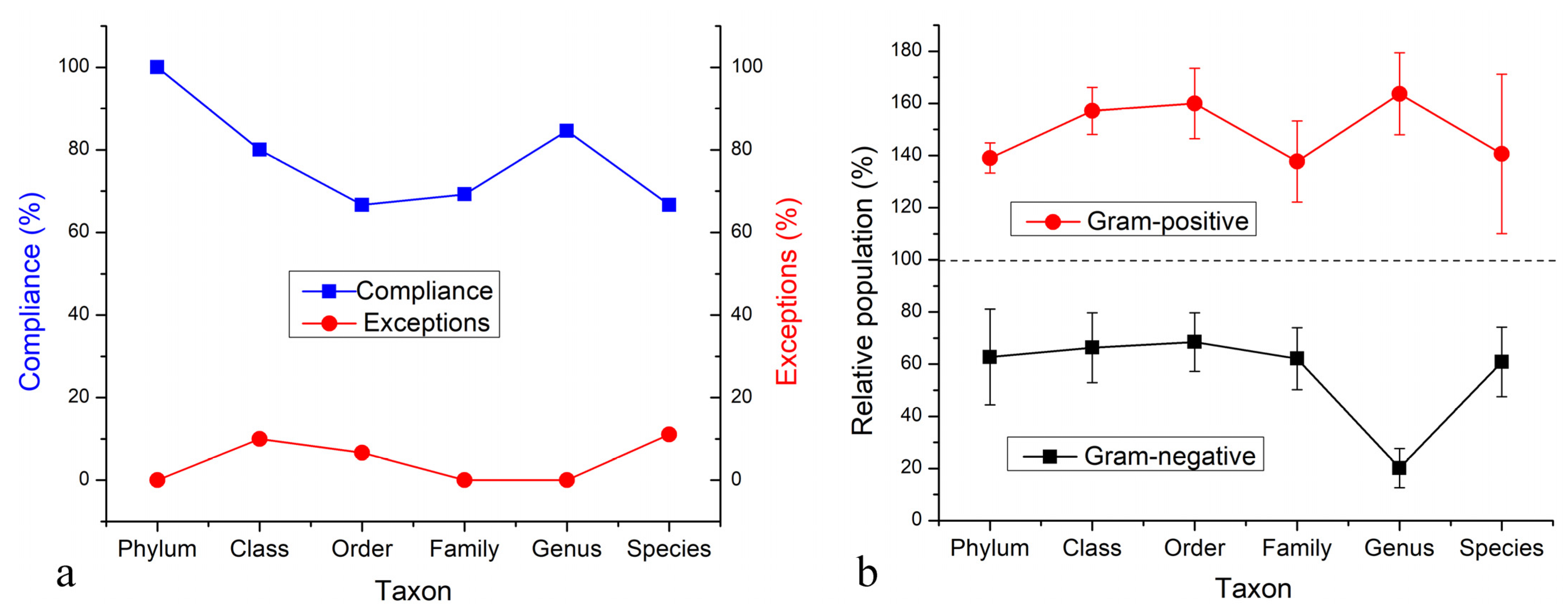 Materials 15 05824 g007 Materials 15 05824 g007