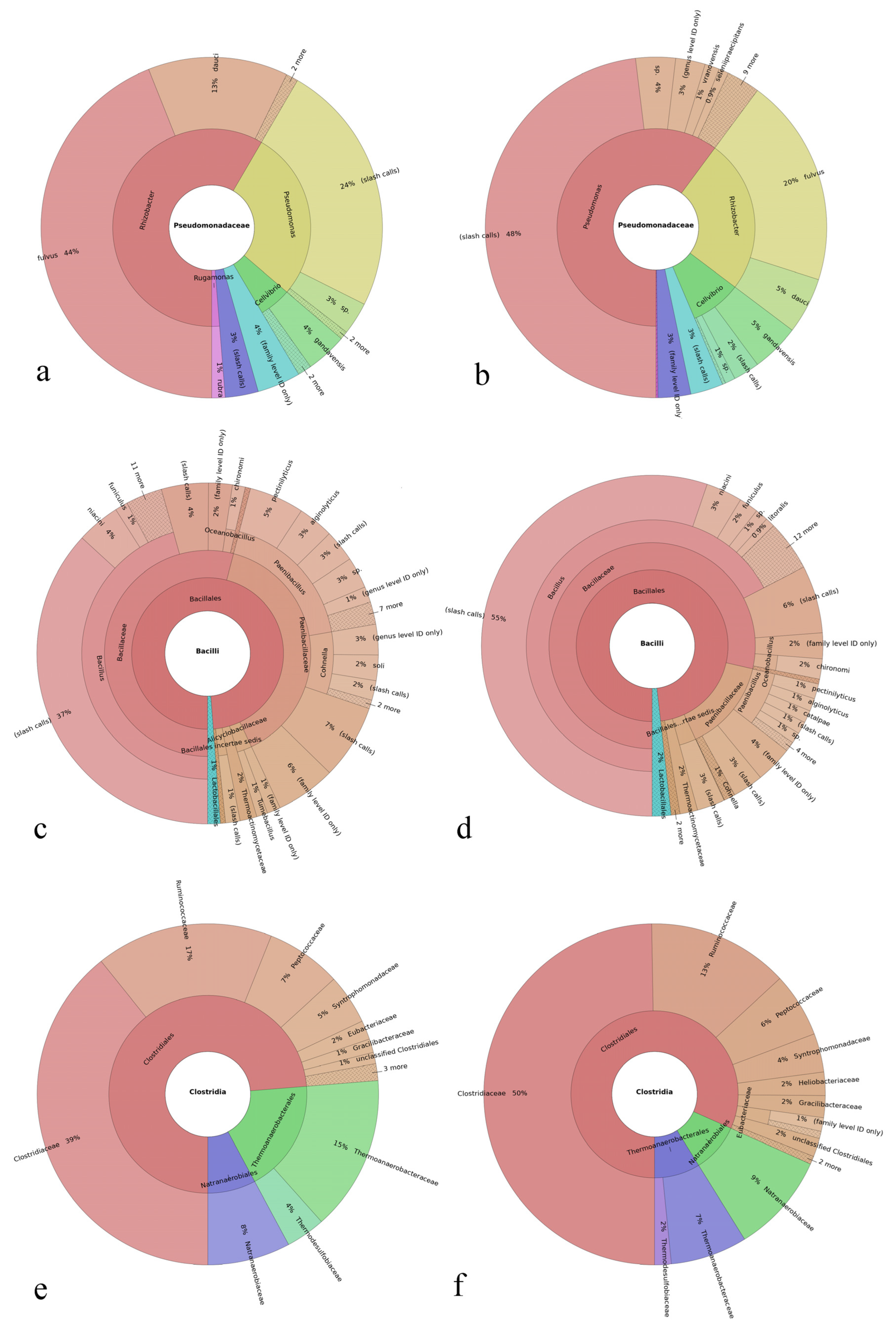 Materials 15 05824 g009 Materials 15 05824 g009