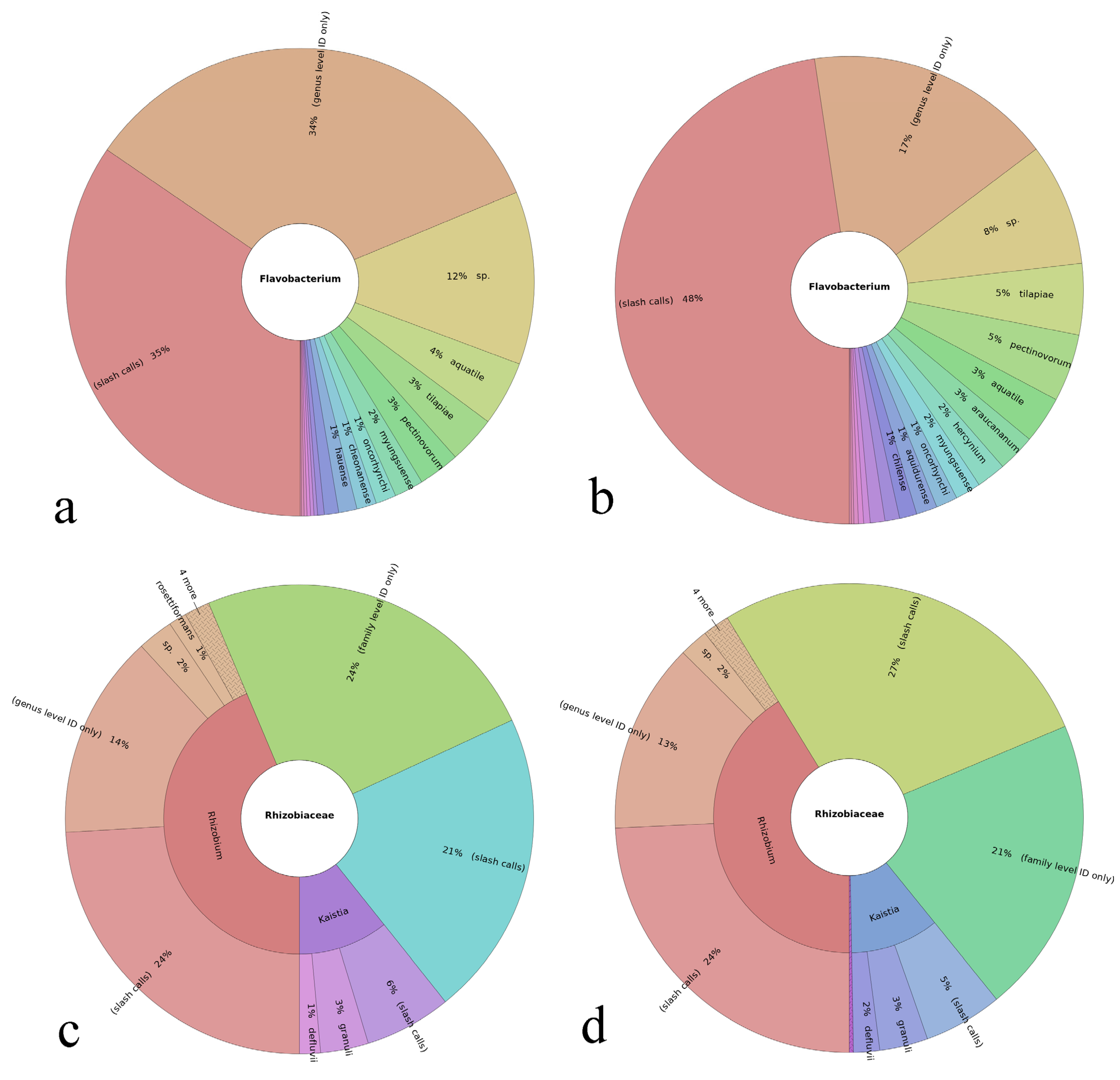 Materials 15 05824 g010 Materials 15 05824 g010