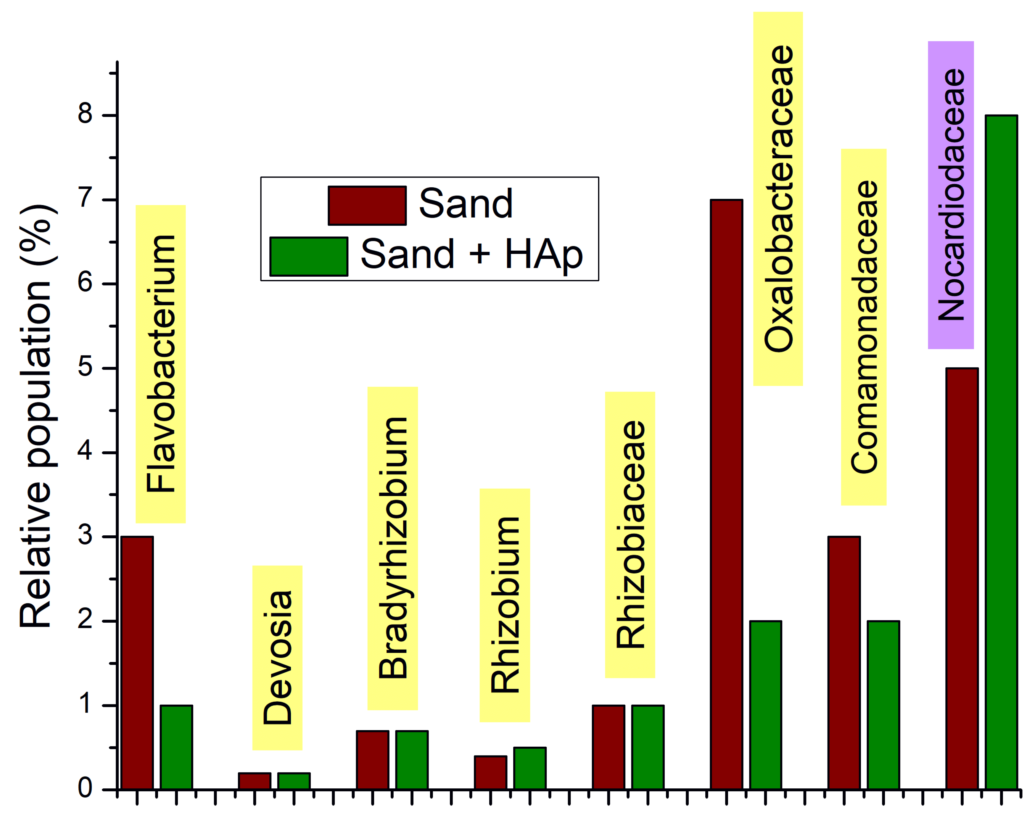 Materials 15 05824 g011 Materials 15 05824 g011
