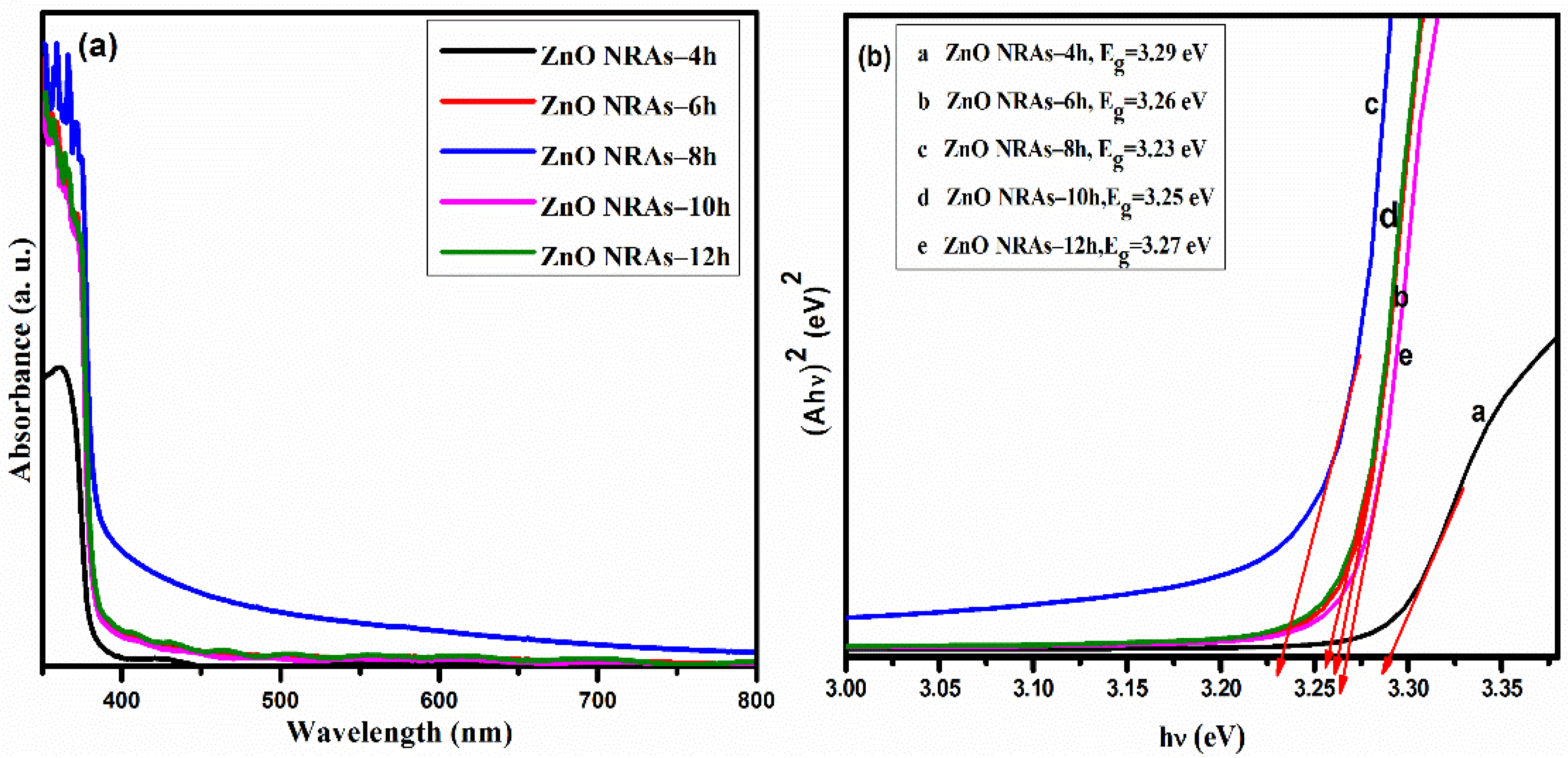 Materials 15 05827 g008 Materials 15 05827 g008