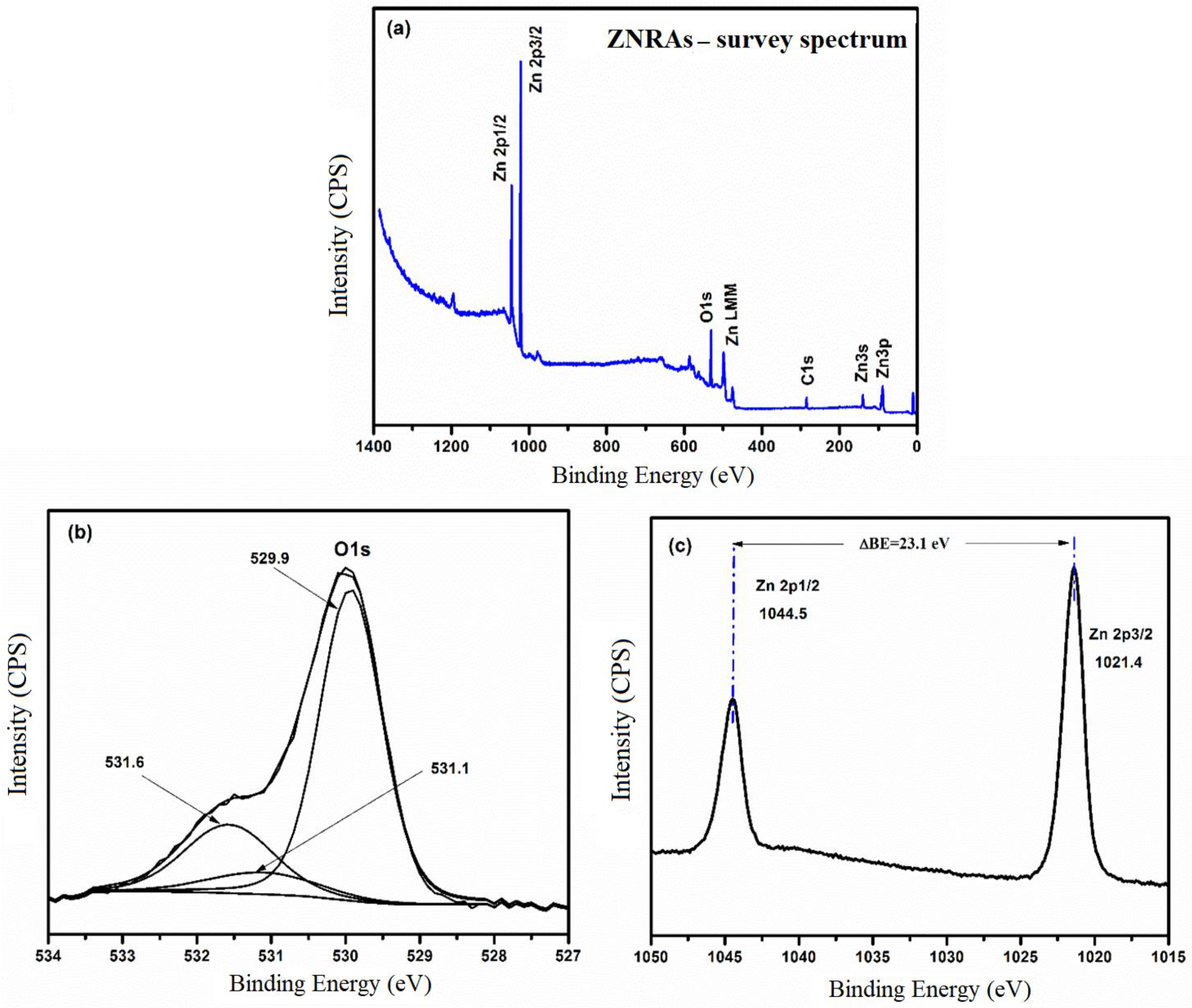 Materials 15 05827 g010 Materials 15 05827 g010