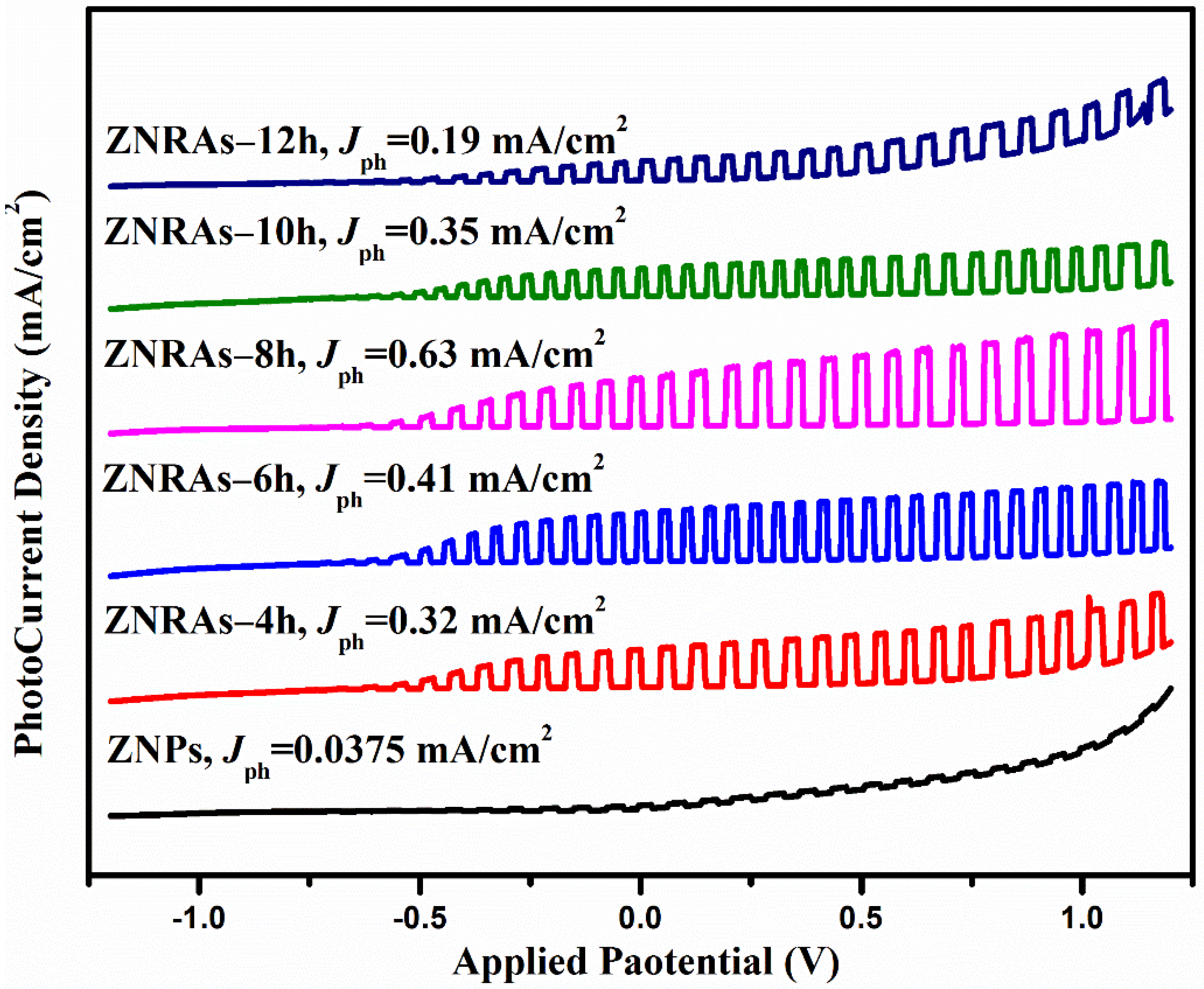 Materials 15 05827 g011 Materials 15 05827 g011