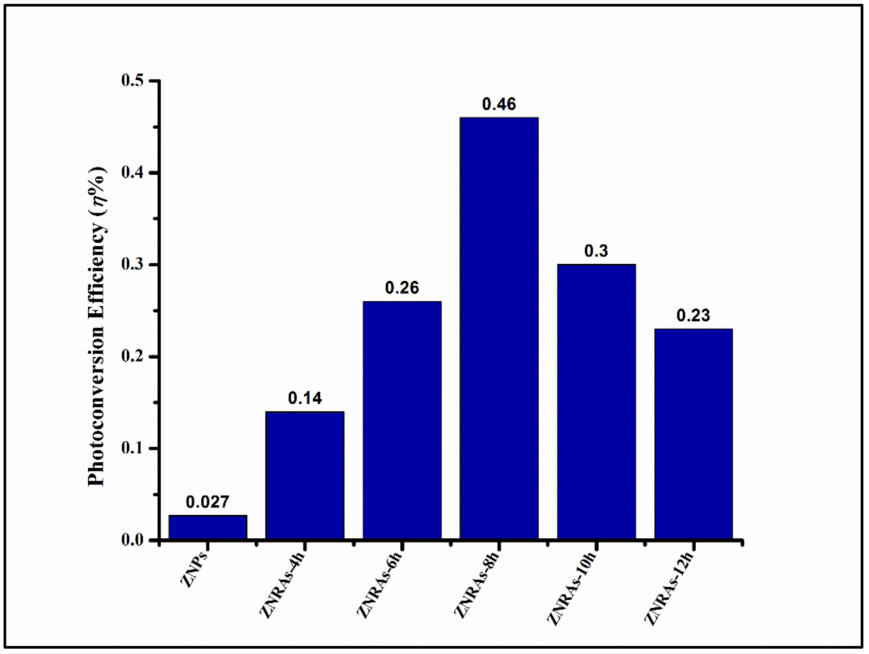 Materials 15 05827 g012 Materials 15 05827 g012