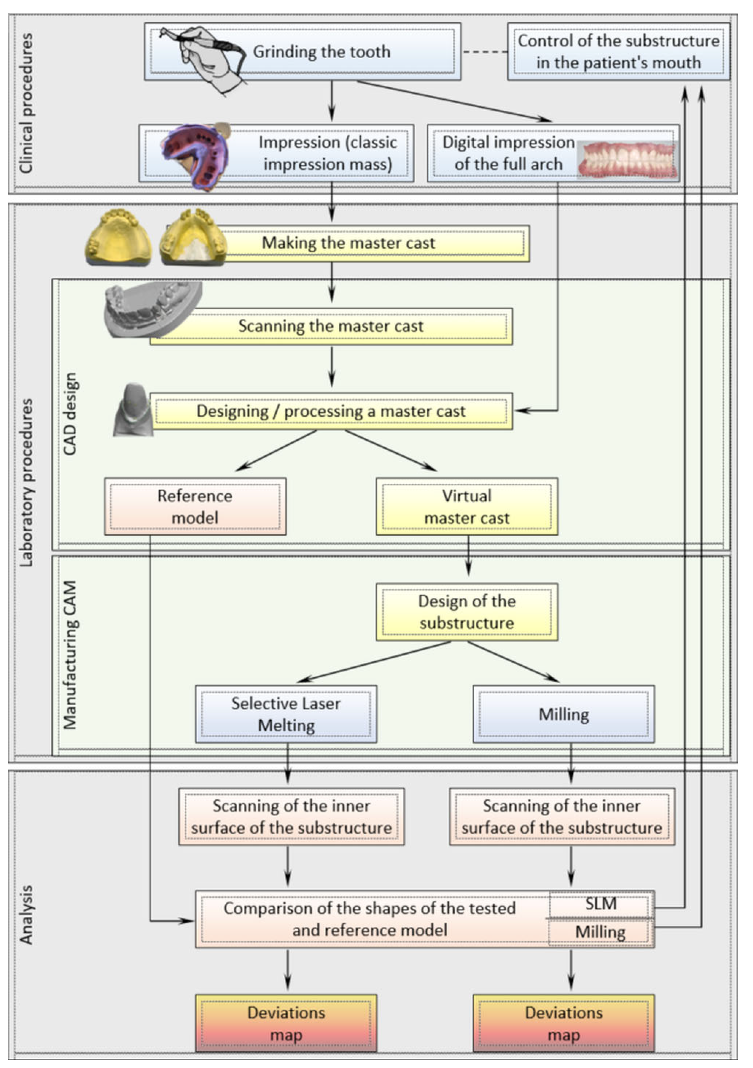 Materials 15 05835 g002