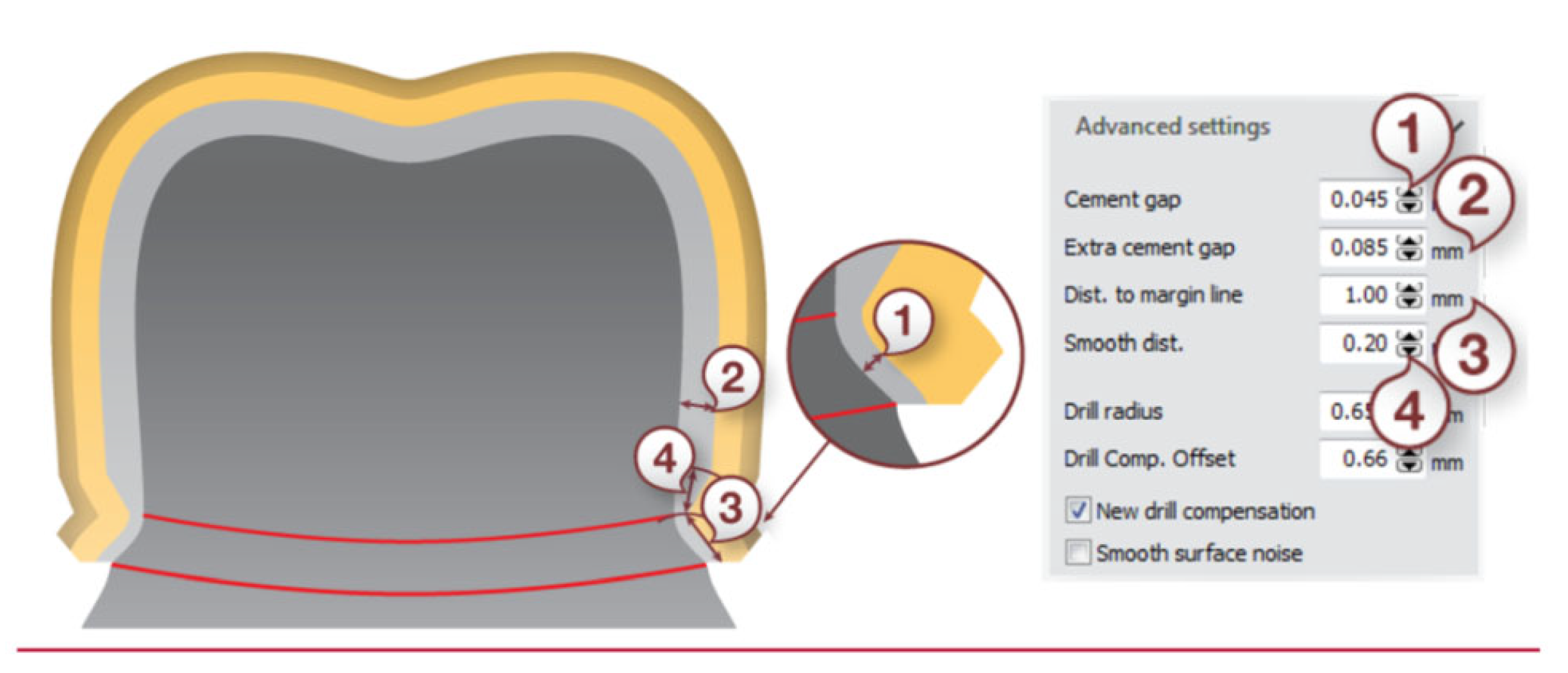 Materials Free FullText The Impact of Sintering Technology and